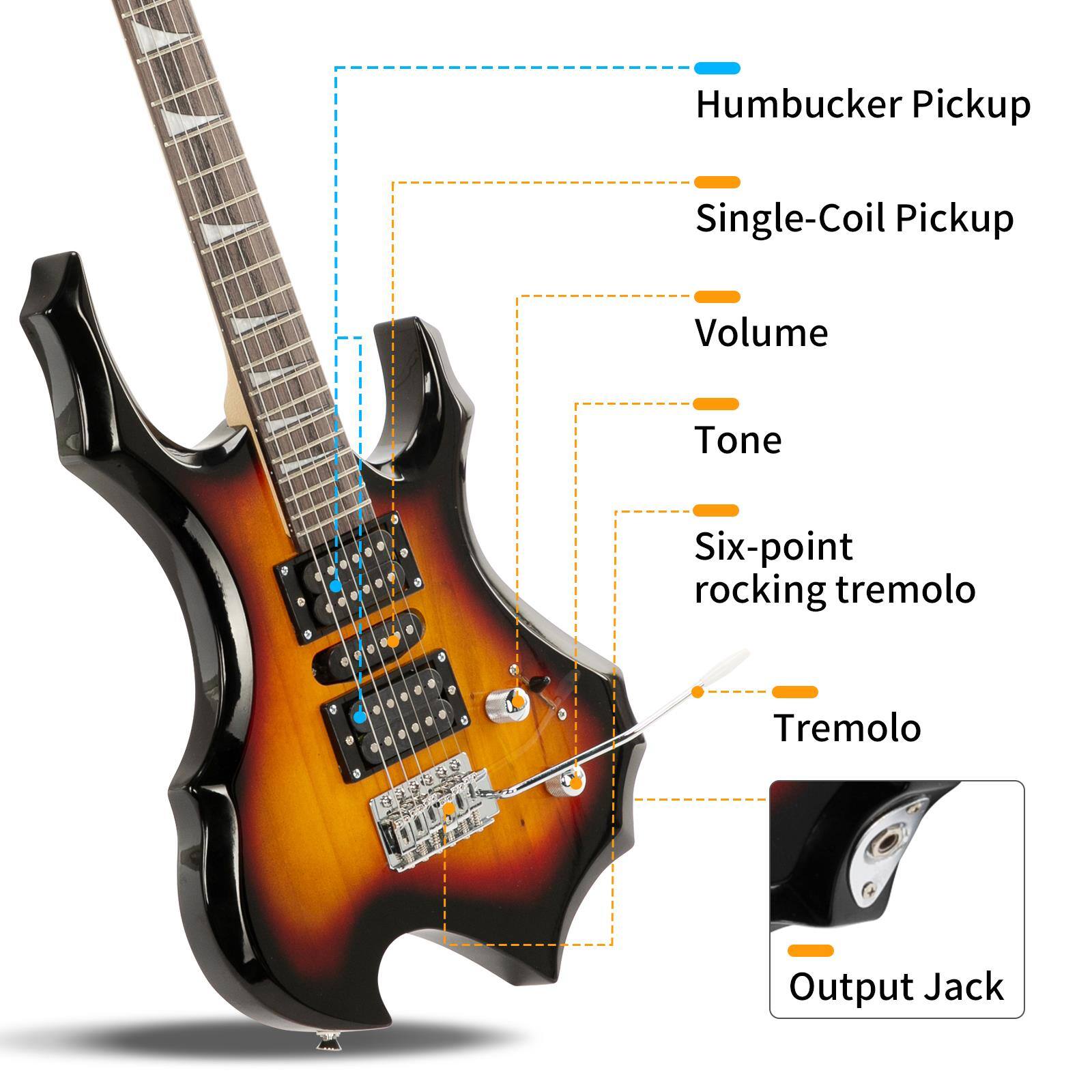 Humbucker Pickup  
Single-Coil Pickup  
Volume  
Tone  
Six-point rocking tremolo  
Tremolo  
Output Jack
