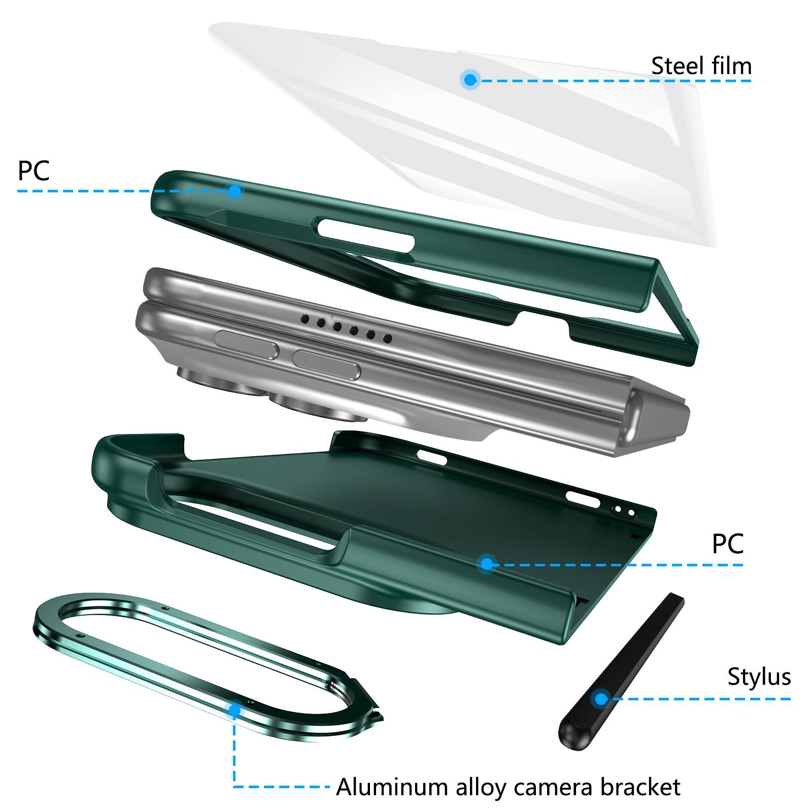 Steel film  
PC  
PC  
Stylus  
Aluminum alloy camera bracket