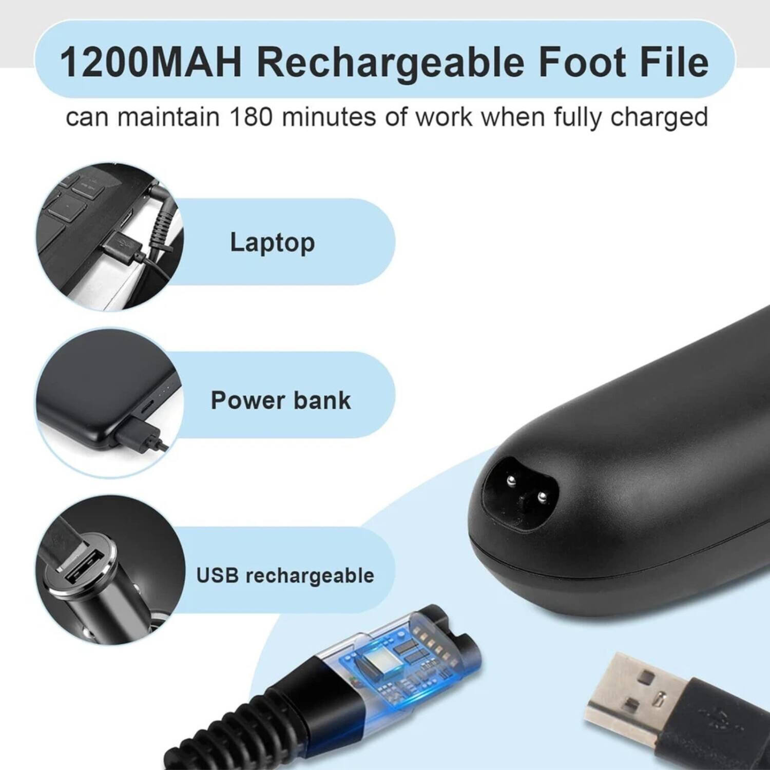 1200MAH Rechargeable Foot File  
can maintain 180 minutes of work when fully charged  

- Laptop  
- Power bank  
- USB rechargeable