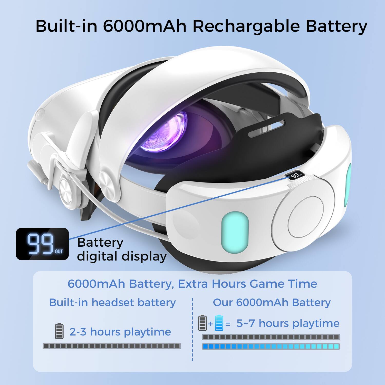 Built-in 6000mAh Rechargeable Battery

Battery digital display

6000mAh Battery, Extra Hours Game Time

Built-in headset battery

2-3 hours playtime

Our 6000mAh Battery

5~7 hours playtime