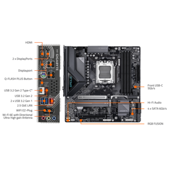 GIGABYTE B850M EAGLE WIFI6E (Socket AM5) AMD B850 Micro ATX DDR5 GIGABYTE B850M EAGLE WIFI6E (Socket AM5) AMD B850 Micro ATX DDR5