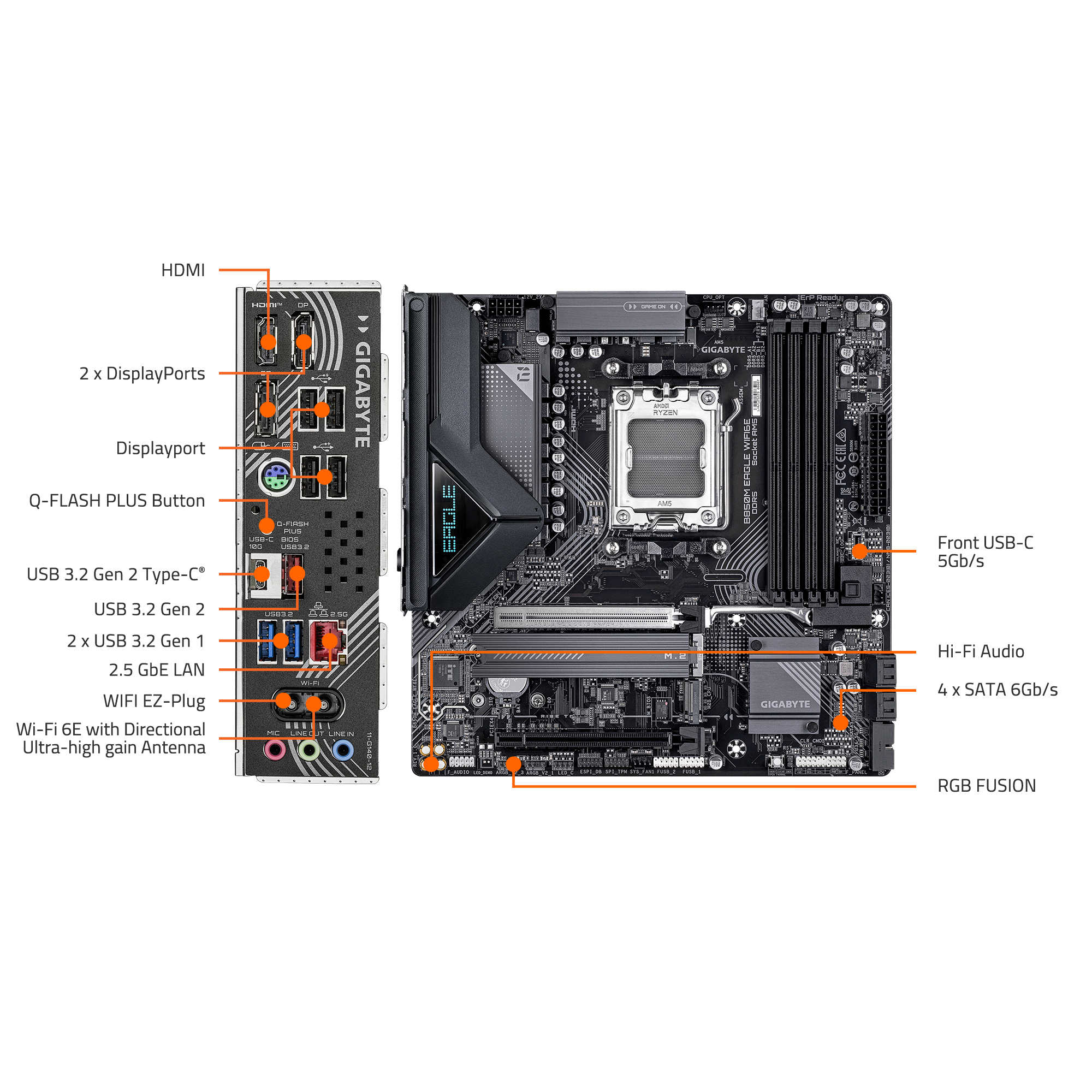 GIGABYTE, GIGABYTE, GIGABYTE