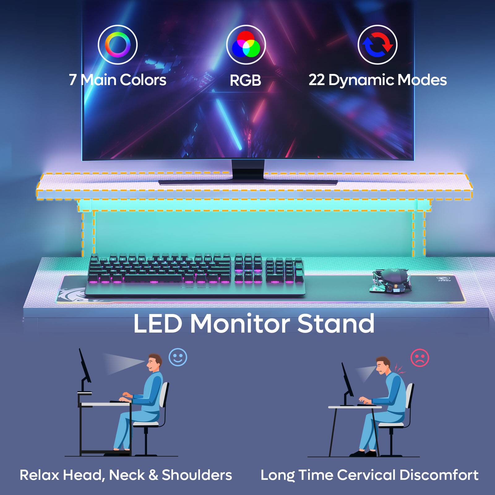 The text on the image is grouped and corrected as follows:

1. 7 Main Colors RGB 22 Dynamic Modes LED Monitor Stand
2. Relax Head, Neck & Shoulders
3. Long Time Cervical Discomfort
