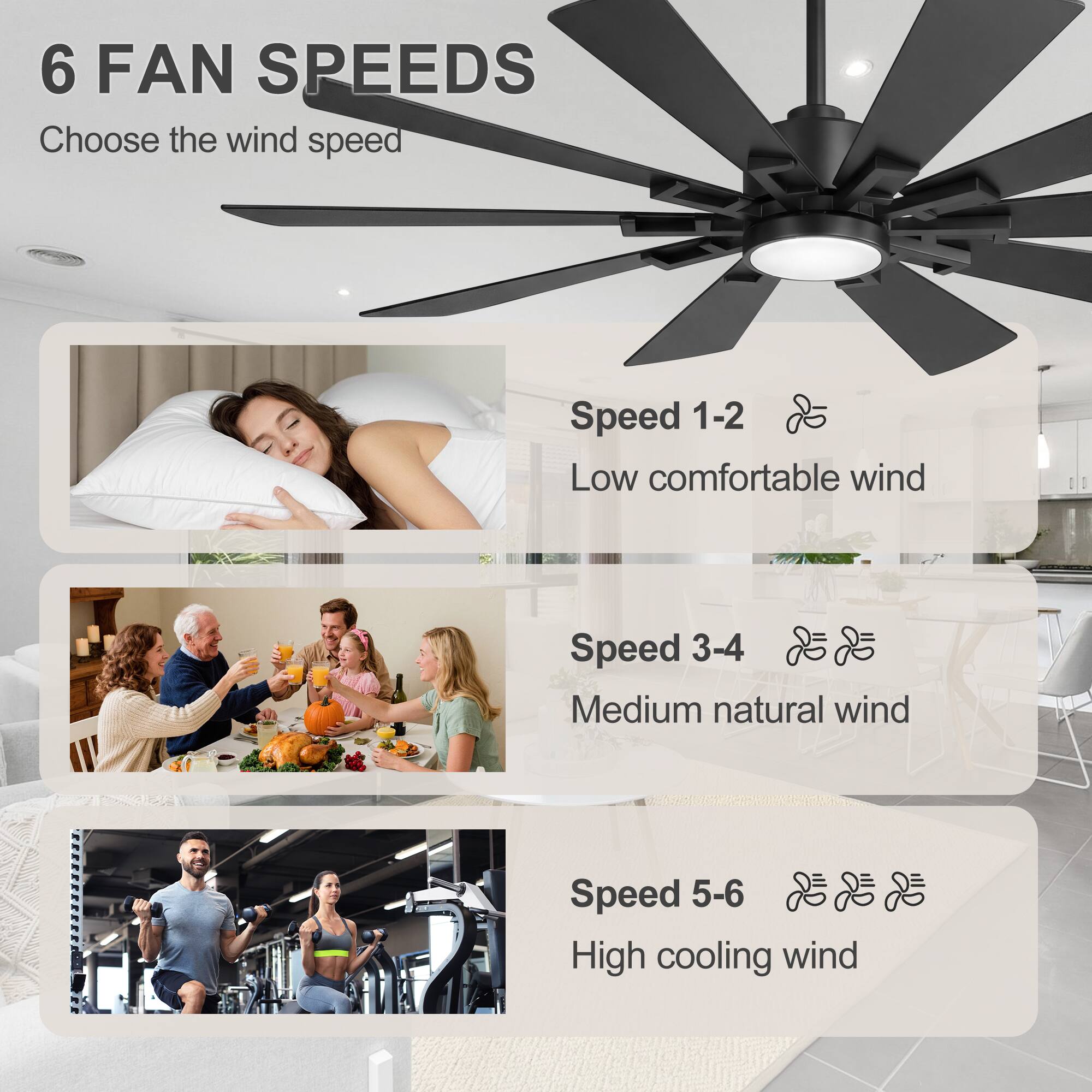6 FAN SPEEDS  
Choose the wind speed

Speed 1-2  
Low comfortable wind

Speed 3-4  
Medium natural wind

Speed 5-6  
High cooling wind