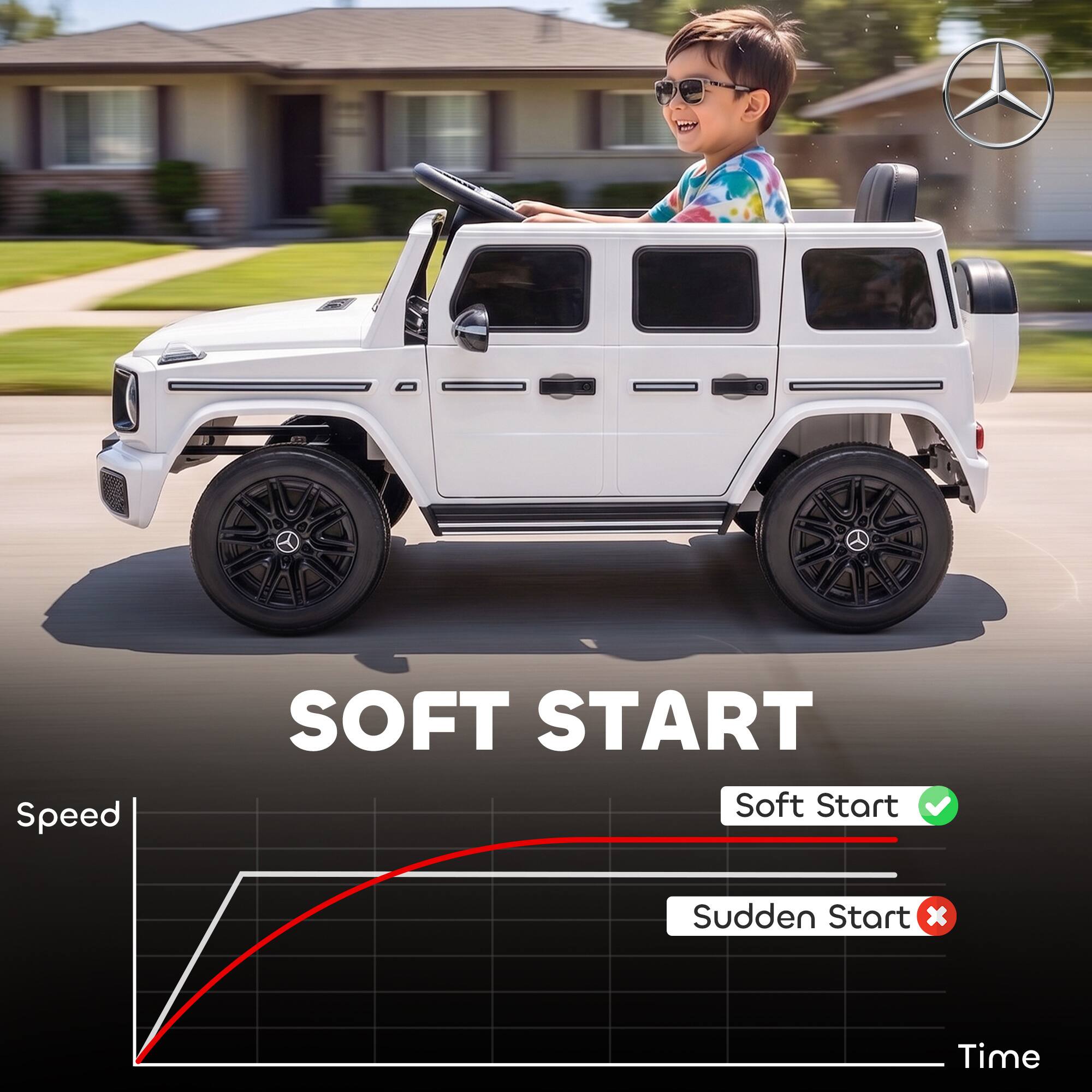 Speed  
SOFT START  
Soft Start  
Sudden Start X  
Time