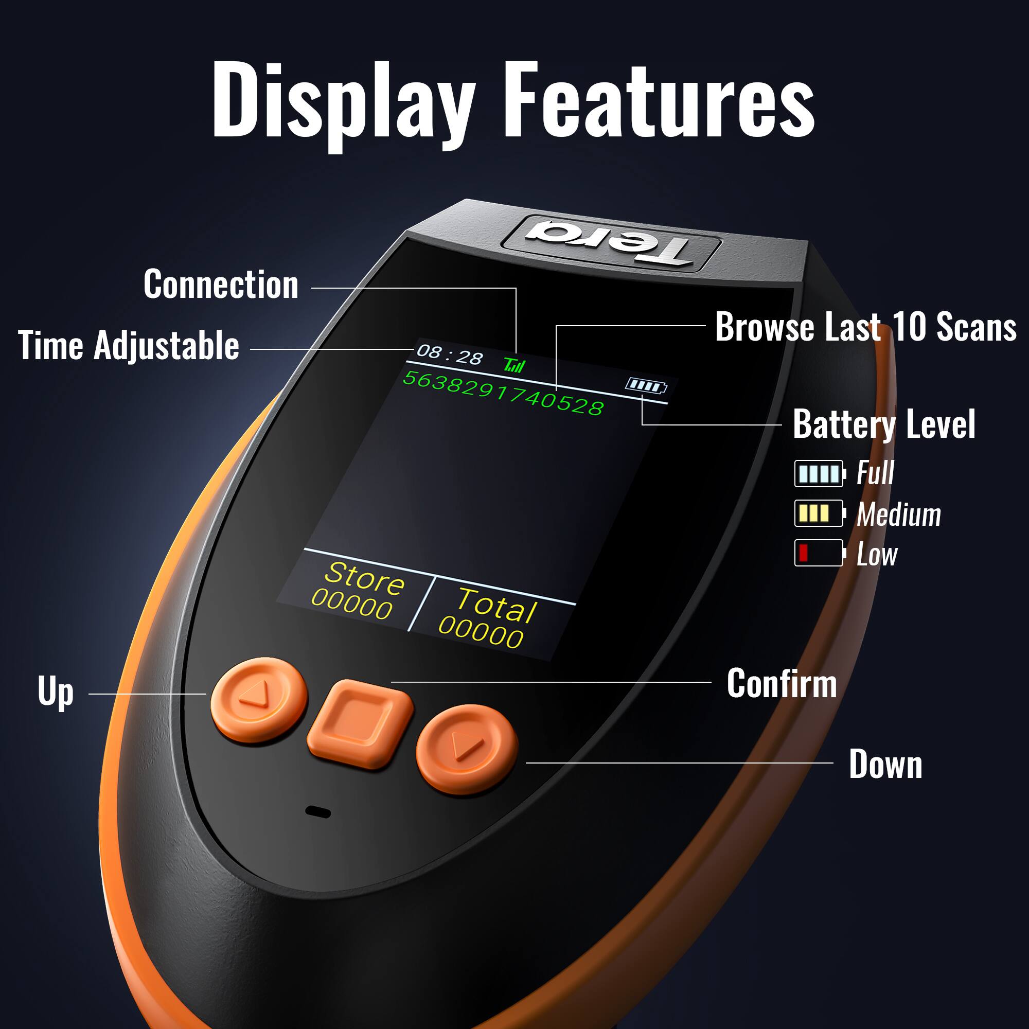 Display Features

- Connection
- Time Adjustable
- Browse Last 10 Scans
- Battery Level
  - Full
  - Medium
  - Low
- Store 00000
- Total 00000
- Up
- Confirm
- Down