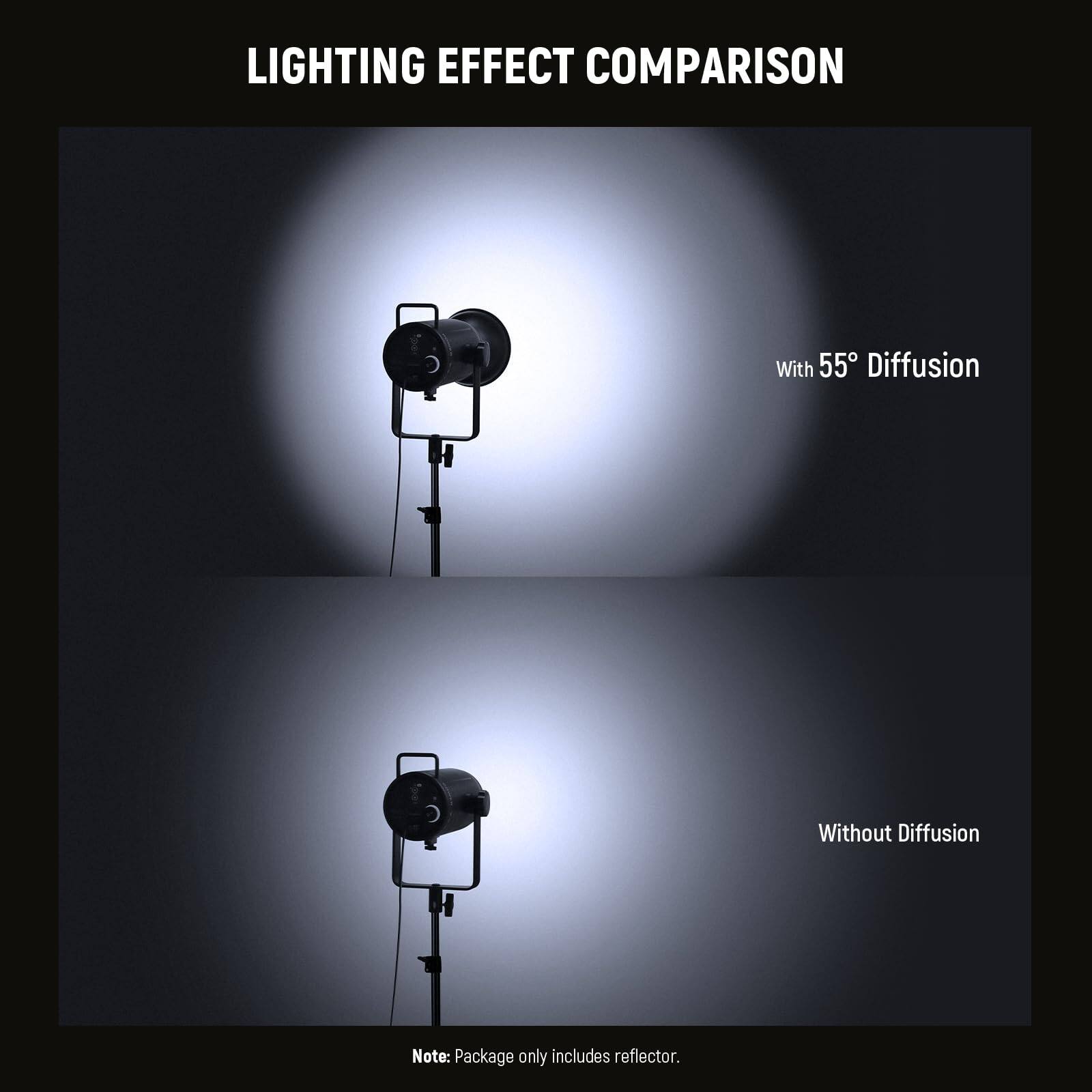 LIGHTING EFFECT COMPARISON

With 55° Diffusion

Without Diffusion

Note: Package only includes reflector.