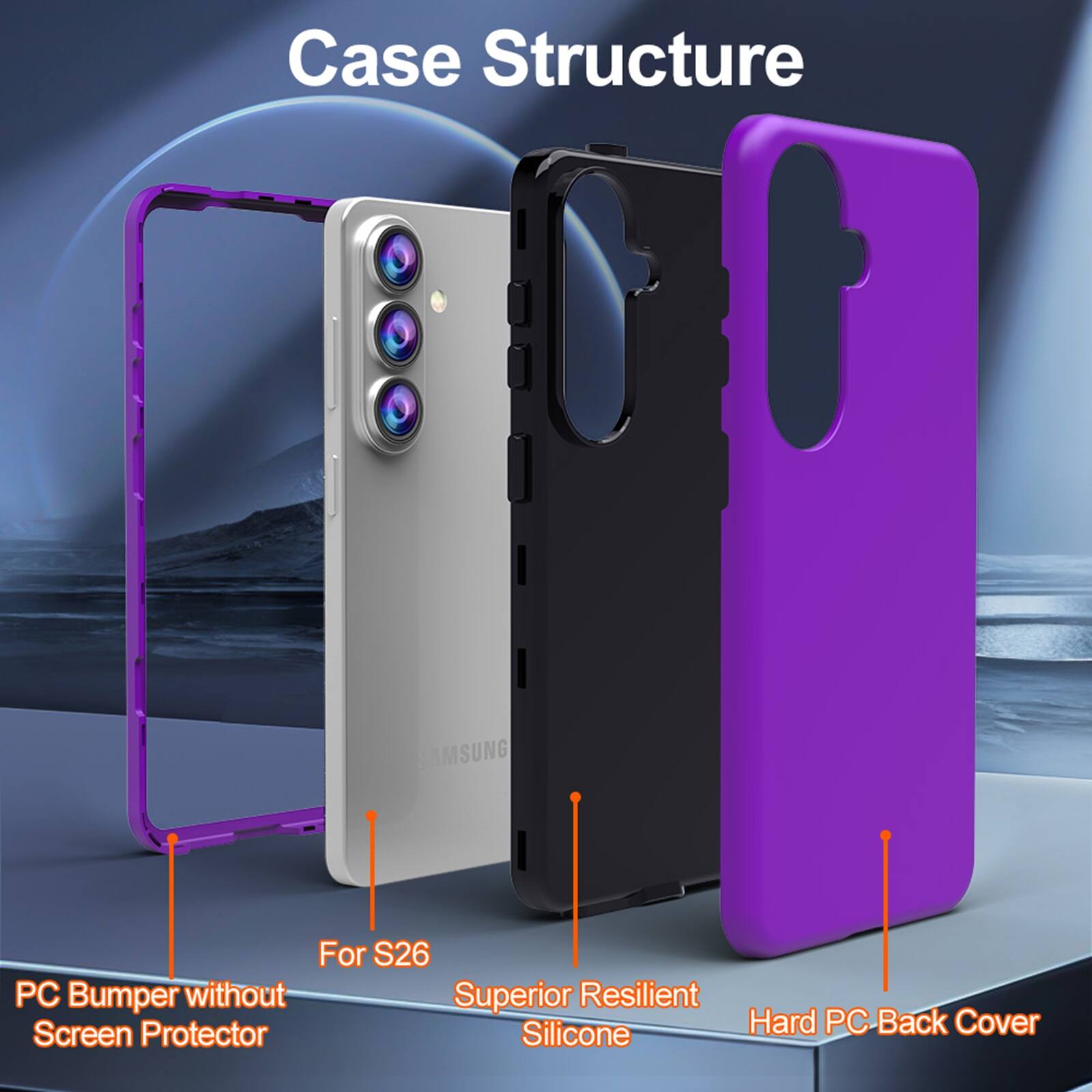 Case Structure

- For S26
- PC Bumper without Screen Protector
- Superior Resilient Silicone
- Hard PC Back Cover