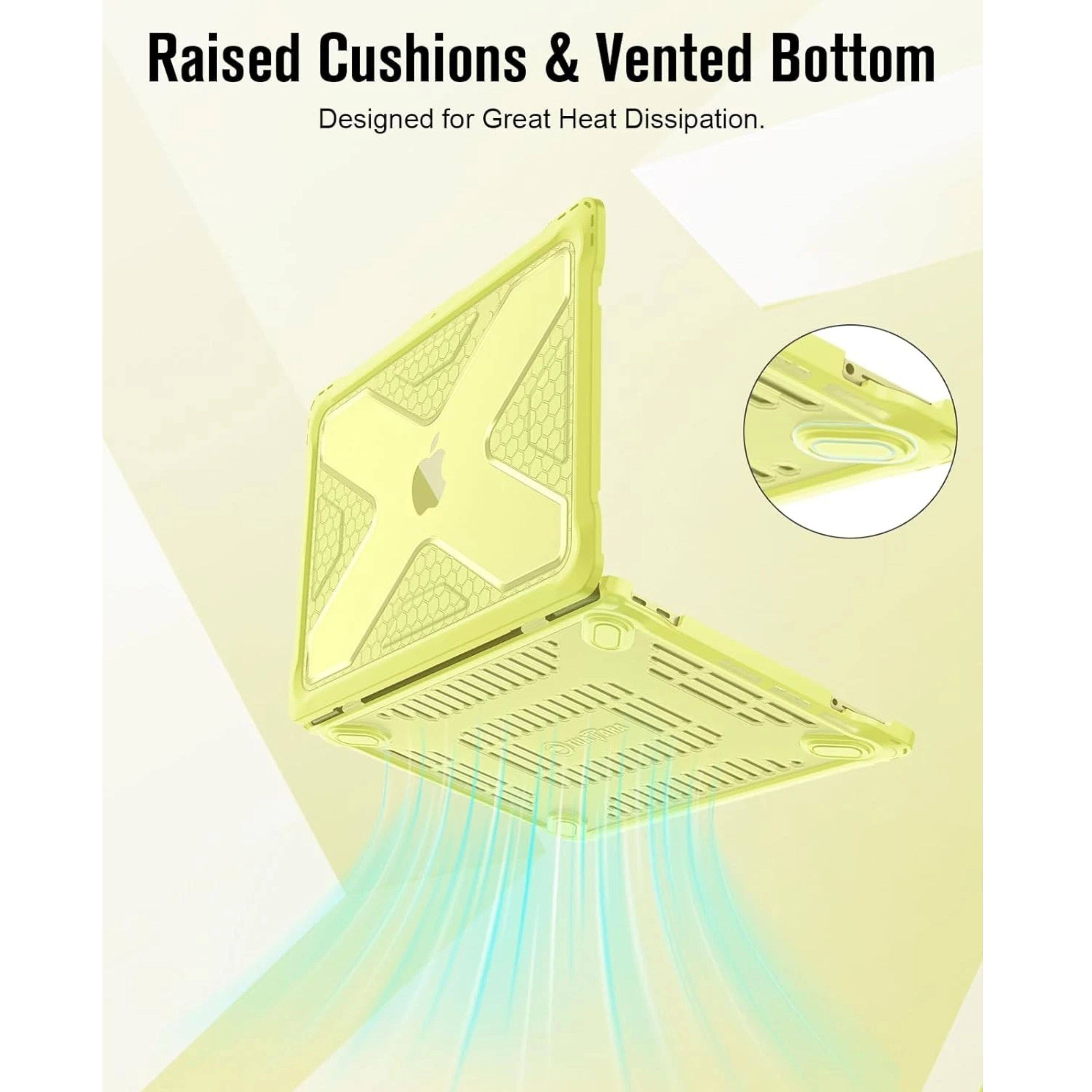 Raised Cushions & Vented Bottom  
Designed for Great Heat Dissipation.