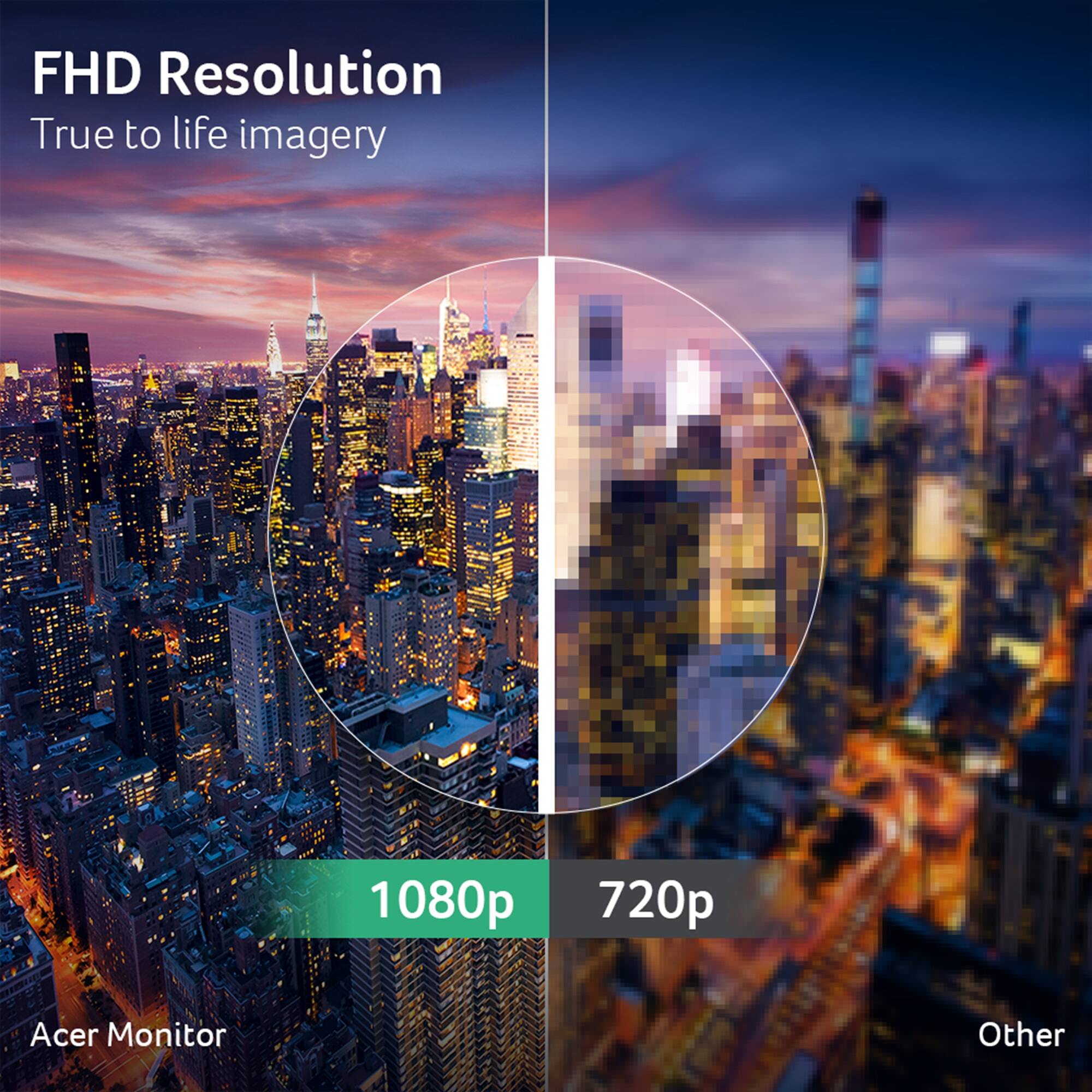 FHD Resolution True to life imagery

1080p
720p
Other

Acer Monitor