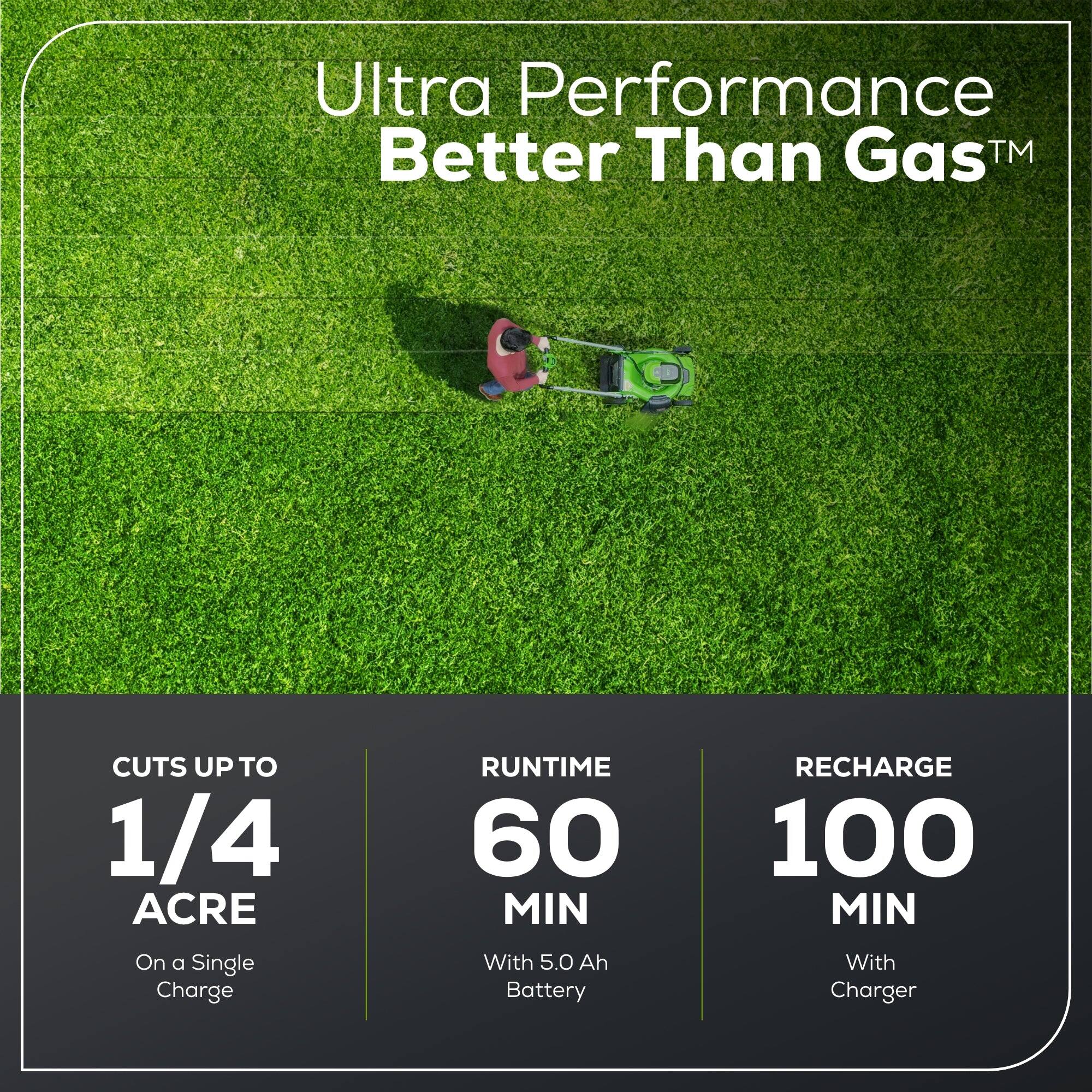Ultra Performance Better Than Gas™

Cuts up to 1/4 Acre on a Single Charge

Runtime 60 Min with 5.0 Ah Battery

Recharge 100 Min with Charger