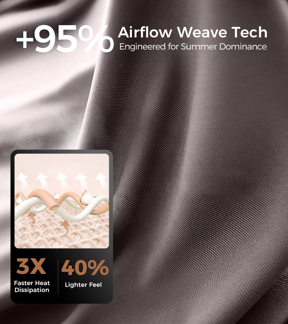 Airflow Weave Tech +95% Engineered for Summer Dominance
3X Faster Heat Dissipation
40% Lighter Feel