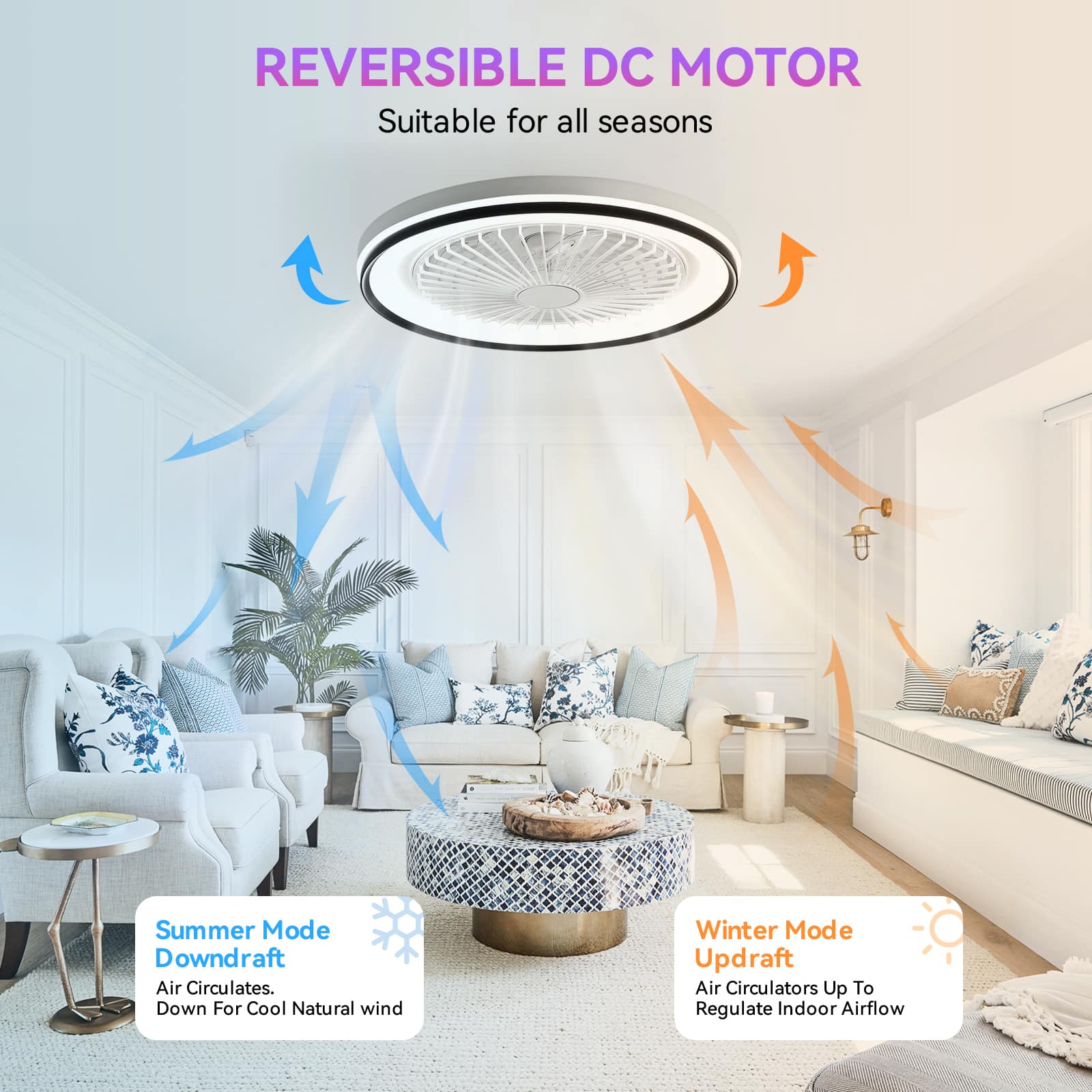 REVERSIBLE DC MOTOR Suitable for all seasons
Summer Mode
Downdraft
Air Circulates.
Down For Cool Natural wind
Winter Mode
Updraft
Air Circulators Up To
Regulate Indoor Airflow