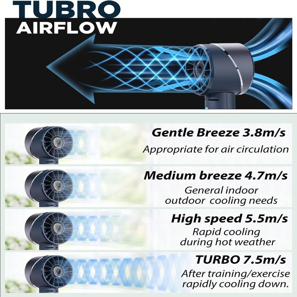 TUBRO AIRFLOW

Gentle Breeze 3.8m/s  
Appropriate for air circulation

Medium breeze 4.7m/s  
General indoor outdoor cooling needs

High speed 5.5m/s  
Rapid cooling during hot weather

TURBO 7.5m/s  
After training/exercise rapidly cooling down.