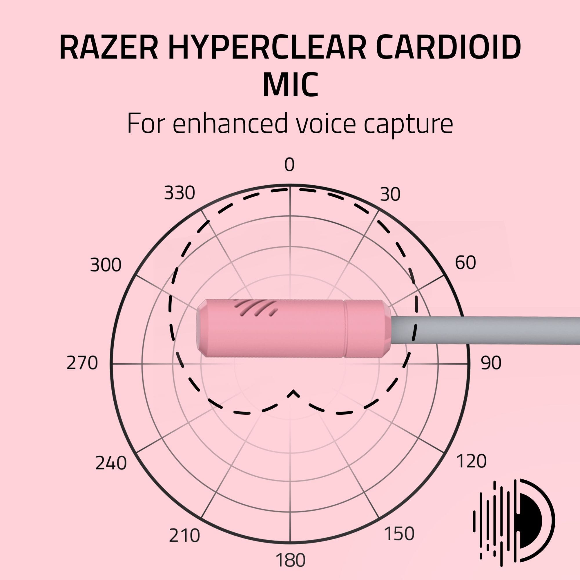 RAZER HYPERCLEAR CARDIOID MIC
For enhanced voice capture
0 30 60 90 120 150 180 210 240 270 300 330
