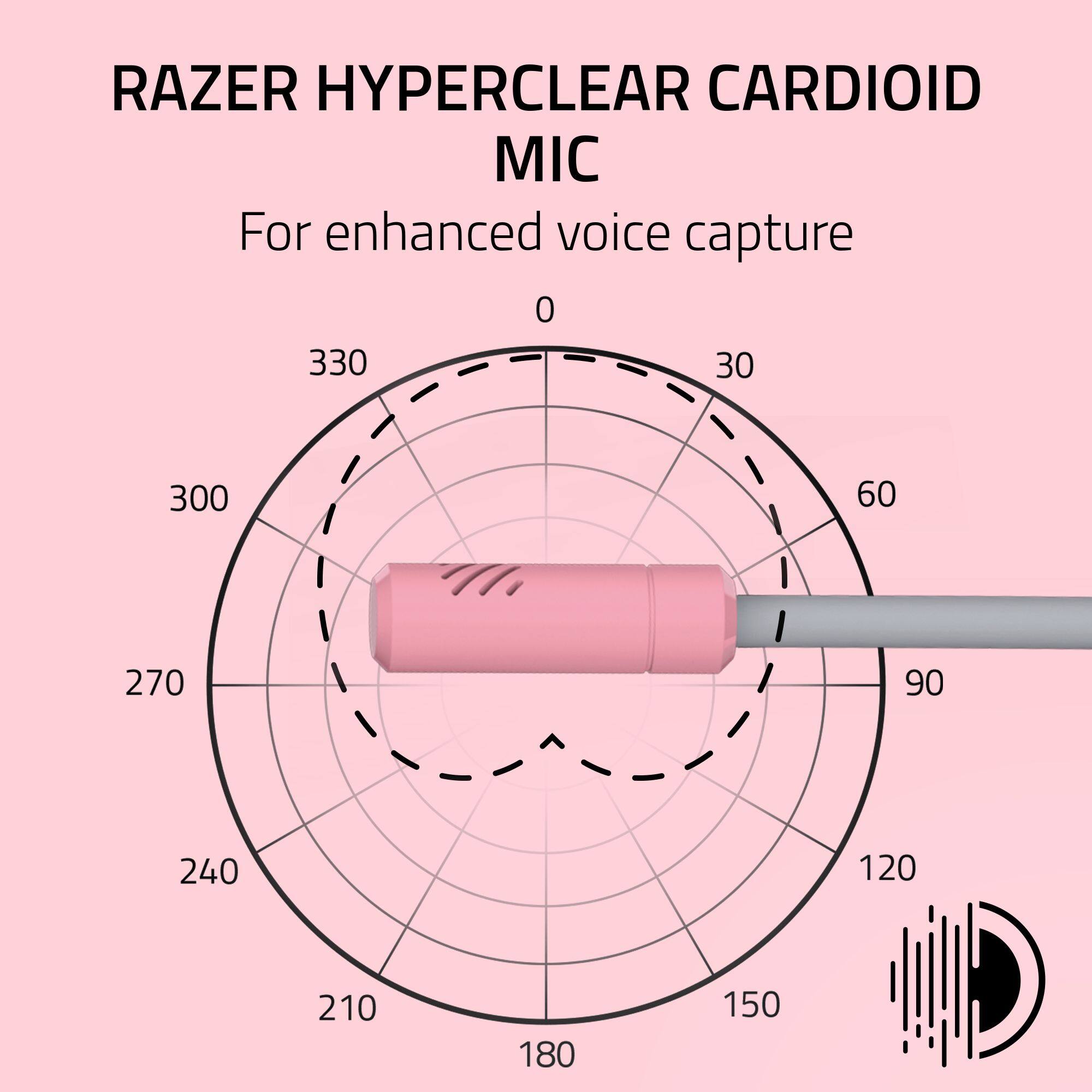 RAZER HYPERCLEAR CARDIOID MIC  
For enhanced voice capture  

0 30 60 90 120 150 180 210 240 270 300 330