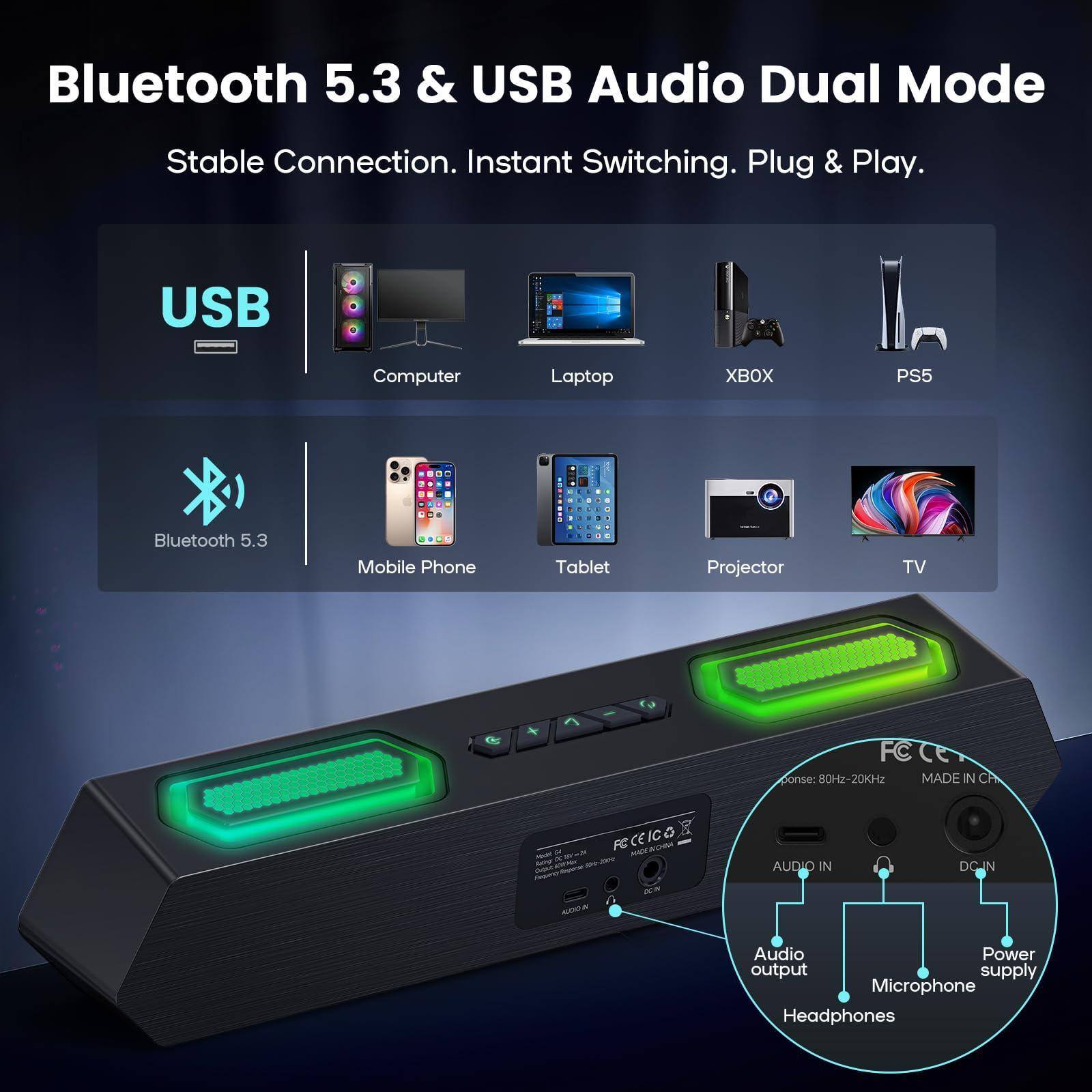Bluetooth 5.3 & USB Audio Dual Mode  
Stable Connection. Instant Switching. Plug & Play.

USB  
- Computer  
- Laptop  
- XBOX  
- PS5  

Bluetooth 5.3  
- Mobile Phone  
- Tablet  
- Projector  
- TV  

MADE IN CHINA  
FC CE FCC IC  

Audio output  
Microphone  
Headphones  
Power supply  

Frequency: 80Hz-20KHz