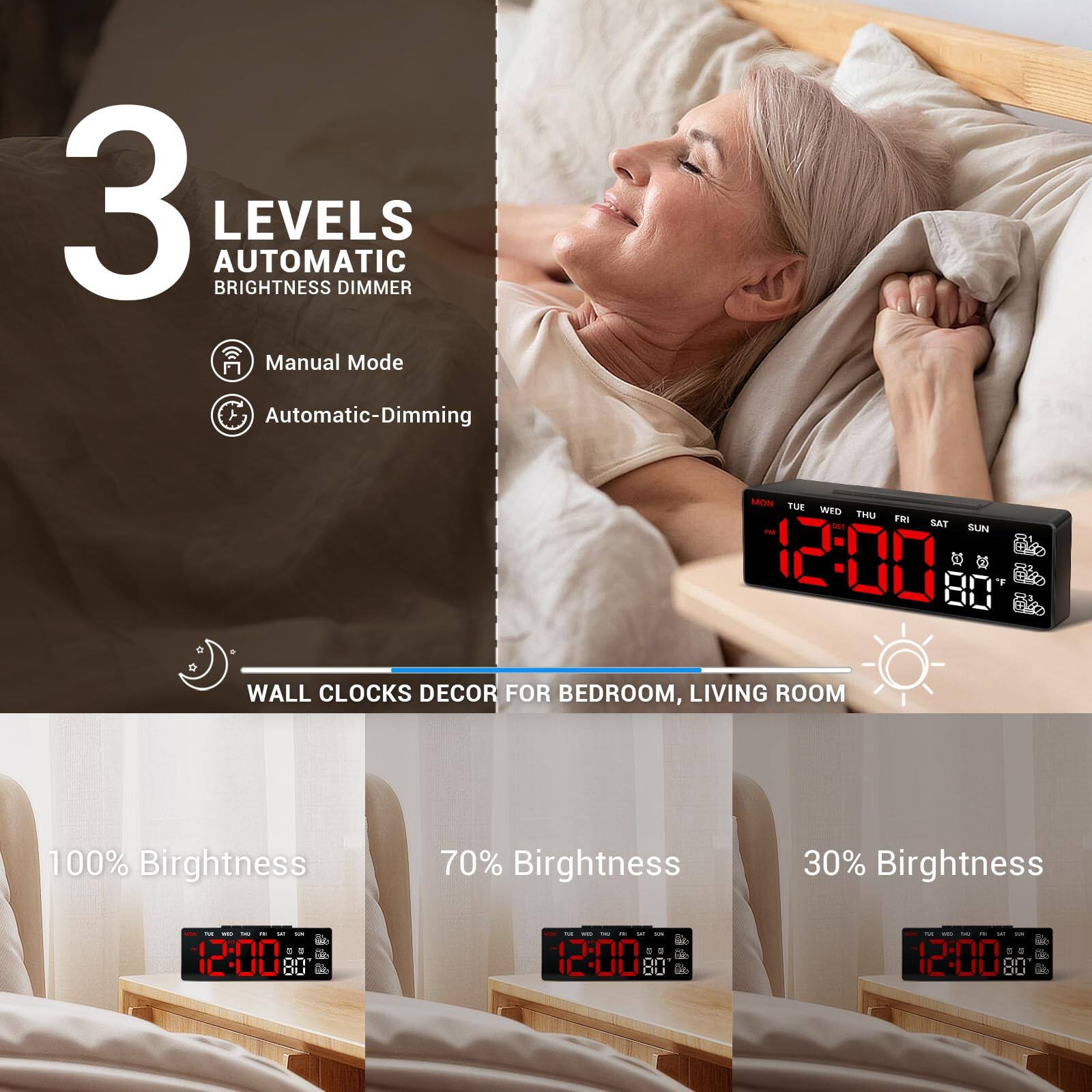 3 LEVELS AUTOMATIC BRIGHTNESS DIMMER  
Manual Mode  
Automatic-Dimming  

WALL CLOCKS DECOR FOR BEDROOM, LIVING ROOM  

100% Brightness  
70% Brightness  
30% Brightness