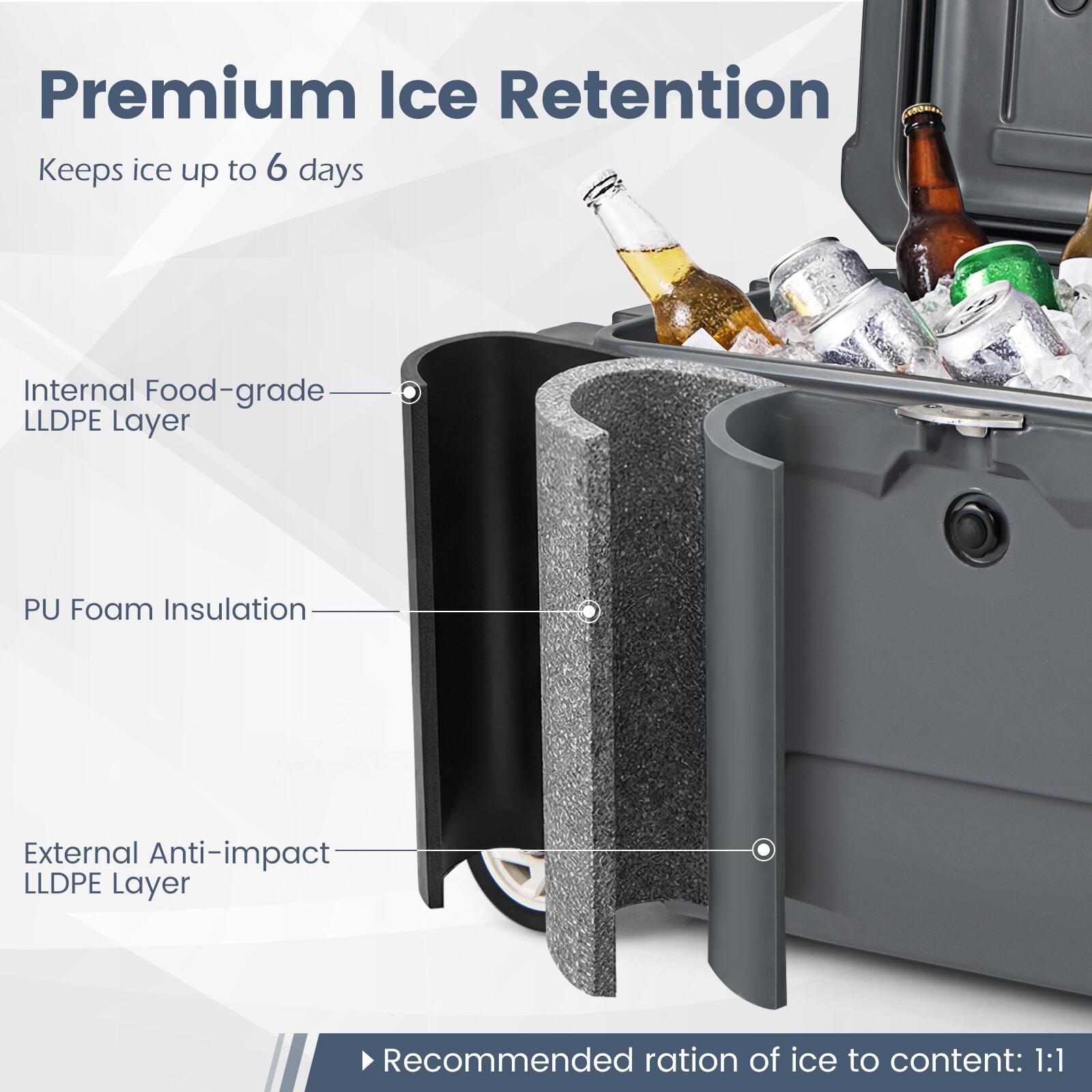 Premium Ice Retention  
Keeps ice up to 6 days  

Internal Food-grade LLDPE Layer  
PU Foam Insulation  
External Anti-impact LLDPE Layer  

Recommended ration of ice to content: 1:1