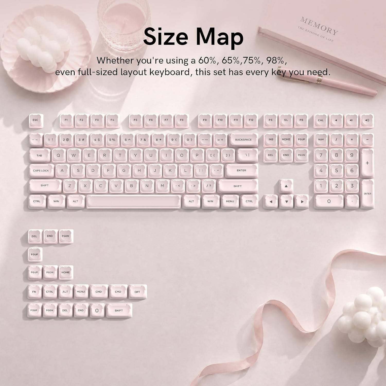 Size Map

Whether you're using a 60%, 65%, 75%, 98%, even full-sized layout keyboard, this set has every key you need.