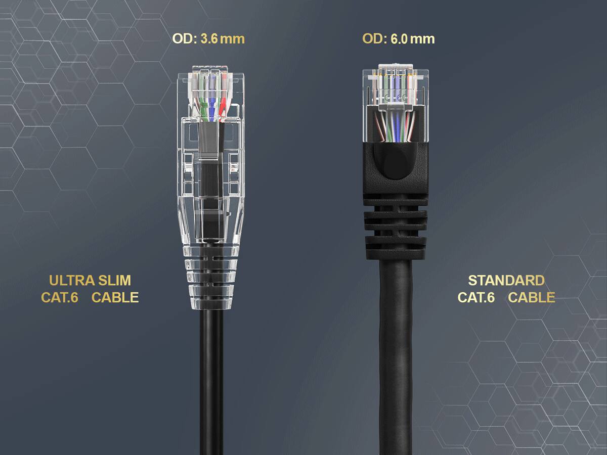 OD: 3.6 mm  
OD: 6.0 mm  
ULTRA SLIM CAT.6 CABLE  
STANDARD CAT.6 CABLE