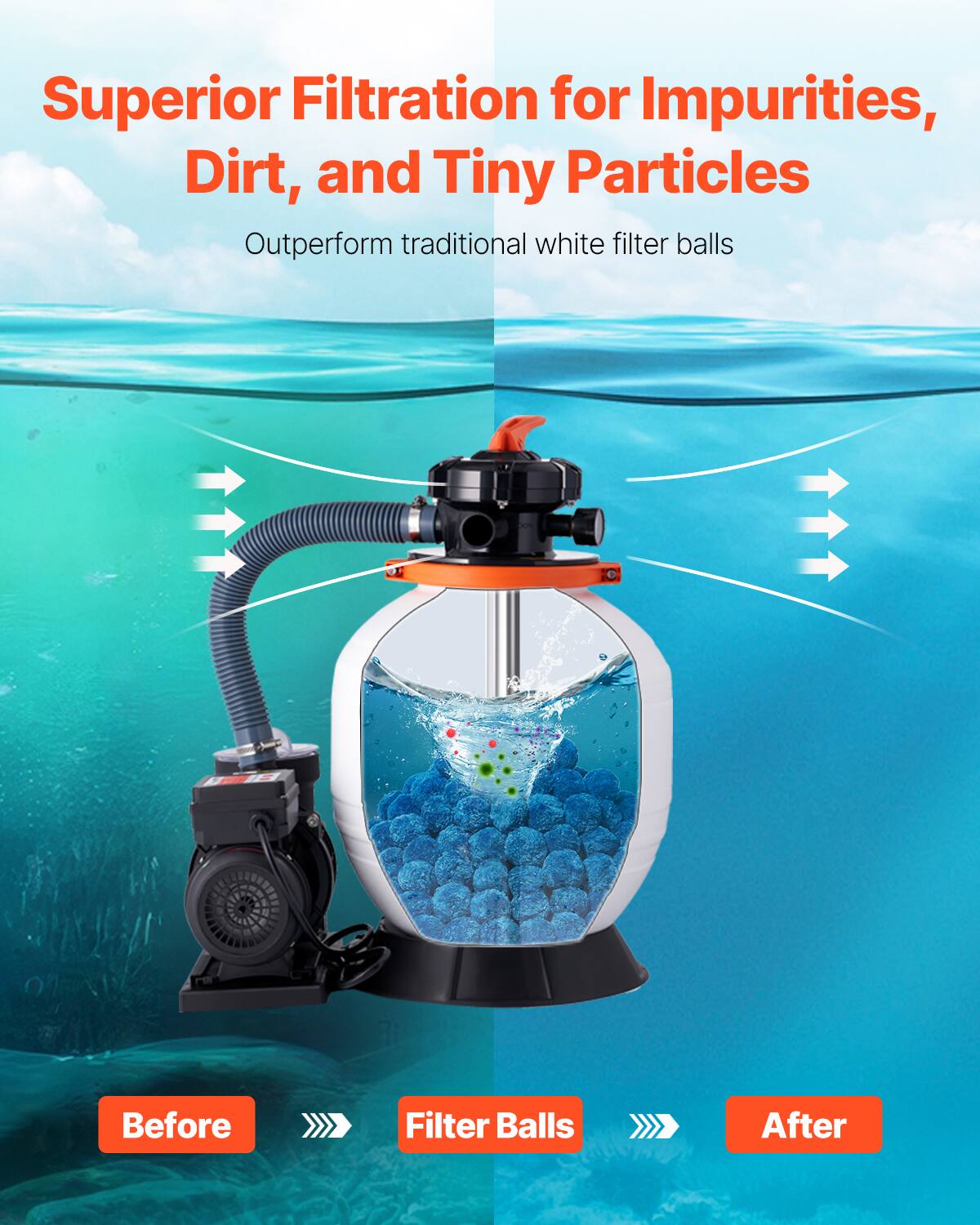 Superior Filtration for Impurities, Dirt, and Tiny Particles  
Outperform traditional white filter balls  

Before  
Filter Balls  
After