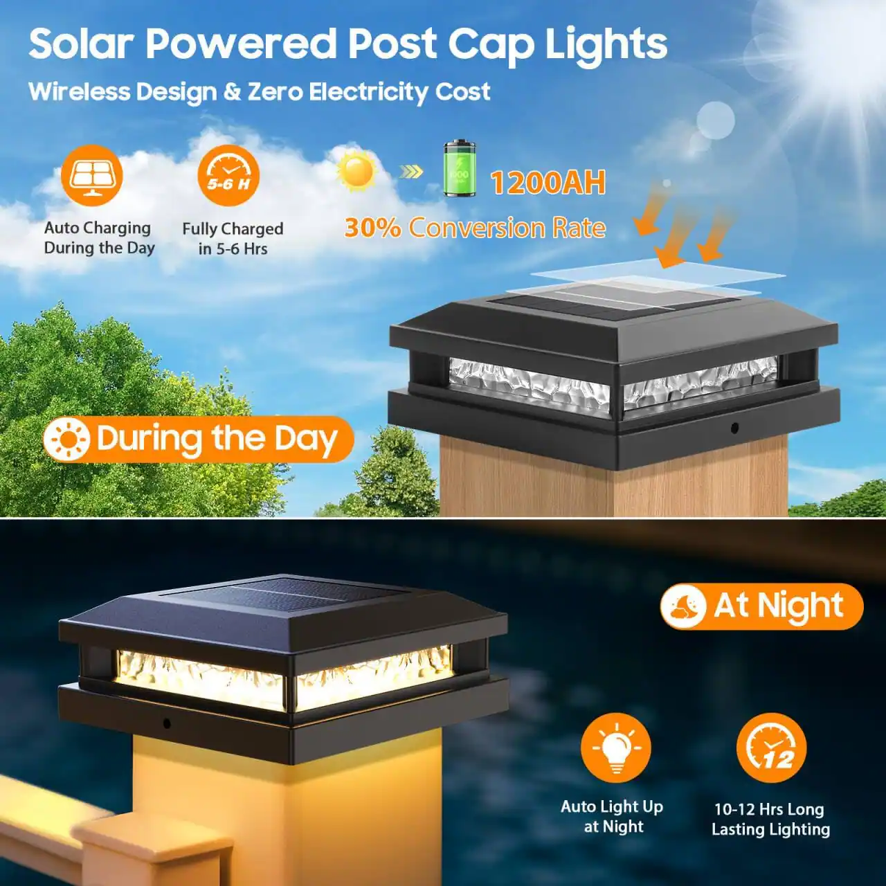 Solar Powered Post Cap Lights  
Wireless Design & Zero Electricity Cost  

- Auto Charging During the Day  
- Fully Charged in 5-6 Hrs  
- 30% Conversion Rate  
- 1200AH  

During the Day  

At Night  
- Auto Light Up at Night  
- 10-12 Hrs Long Lasting Lighting