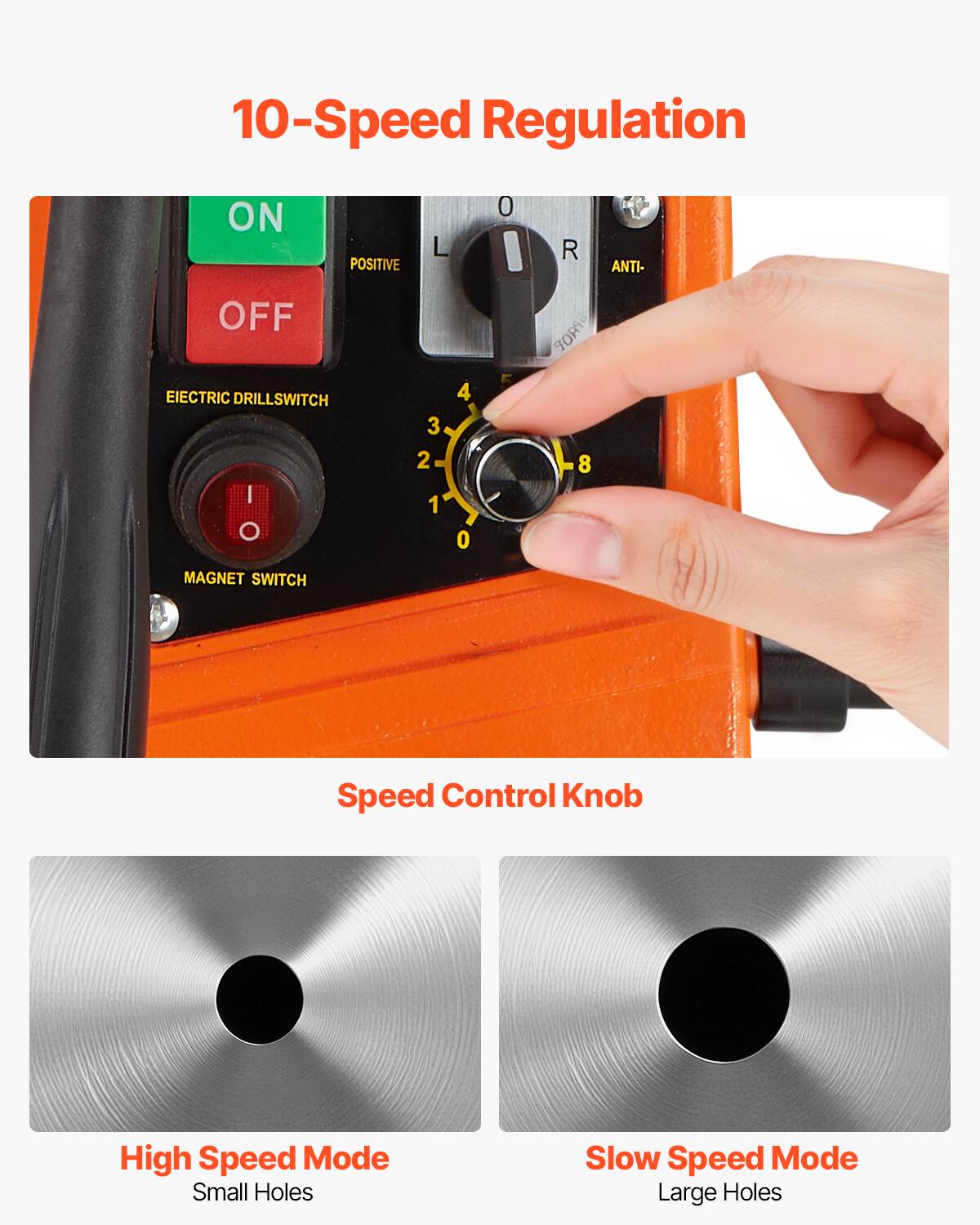 10-Speed Regulation

ON L POSITIVE OFF ELECTRIC DRILLSWITCH 4 3 2 1 0
O R ANTI- 8
MAGNET SWITCH

Speed Control Knob

High Speed Mode Small Holes
Slow Speed Mode Large Holes
