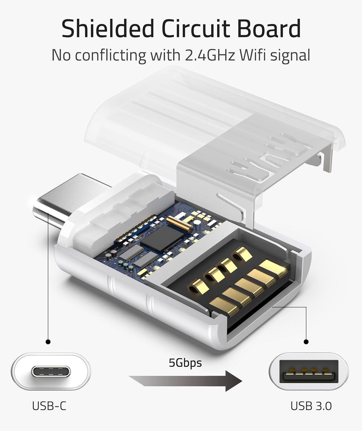 Shielded Circuit Board  
No conflicting with 2.4GHz Wifi signal  

USB-C  
5Gbps  
USB 3.0