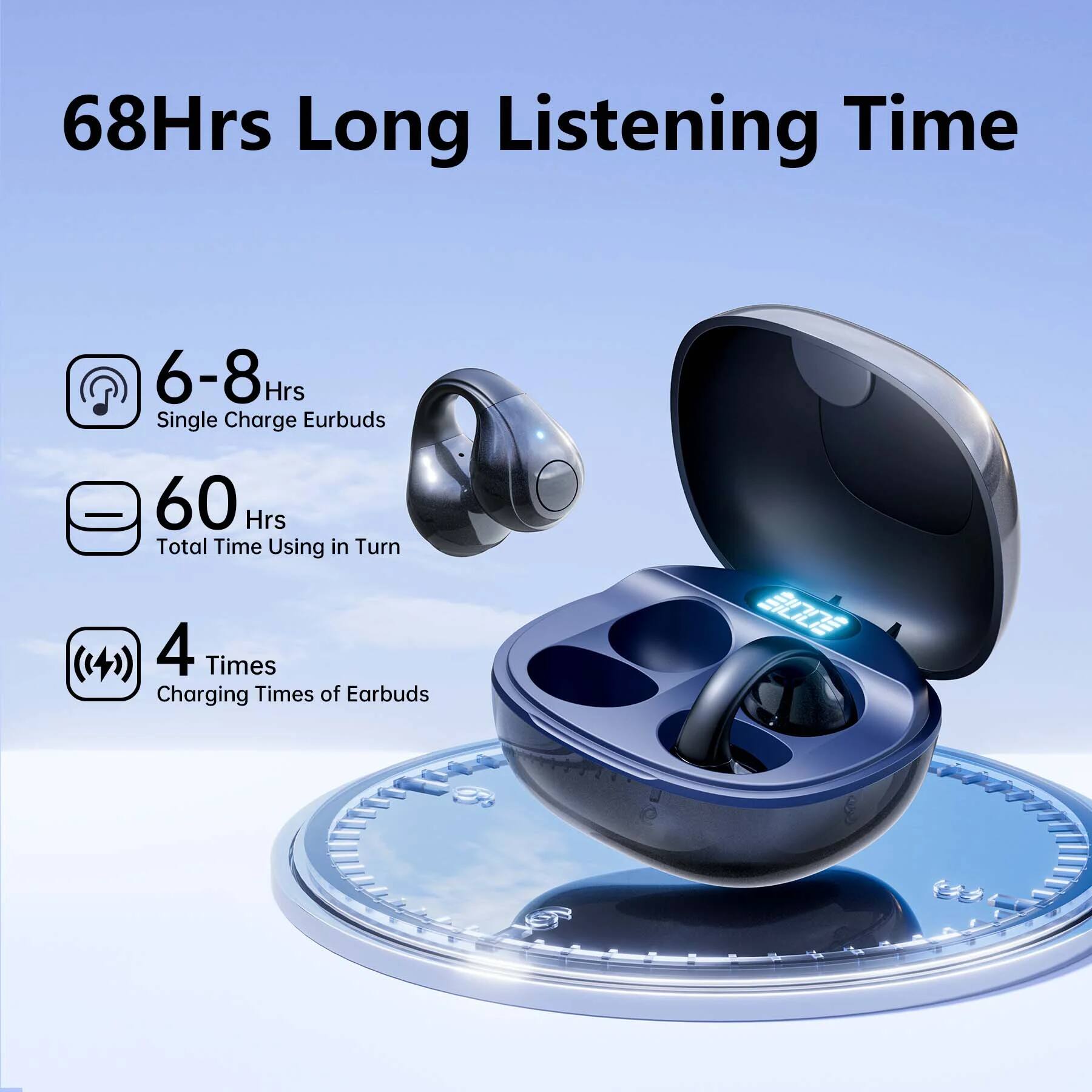 68Hrs Long Listening Time

- 6-8 Hrs Single Charge Eurbuds
- 60 Hrs Total Time Using in Turn
- 4 Times Charging Times of Earbuds