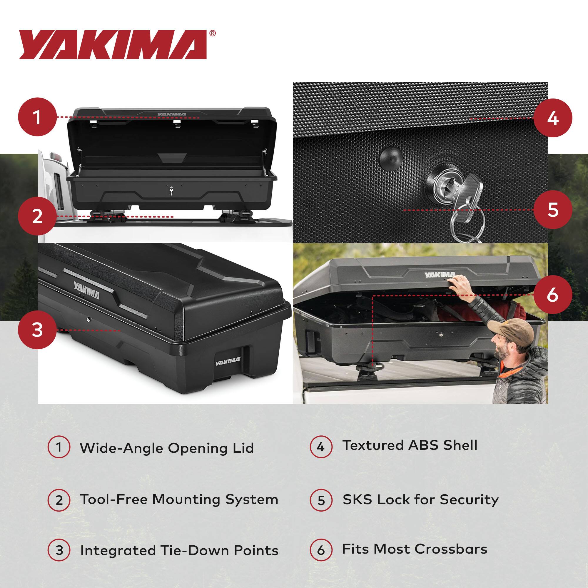 1. Wide-Angle Opening Lid  
2. Tool-Free Mounting System  
3. Integrated Tie-Down Points  
4. Textured ABS Shell  
5. SKS Lock for Security  
6. Fits Most Crossbars