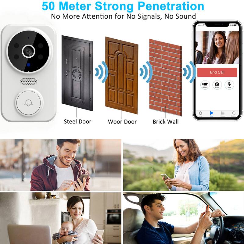 50 Meter Strong Penetration  
No More Attention for No Signals, No Sound  

Steel Door  
Wood Door  
Brick Wall