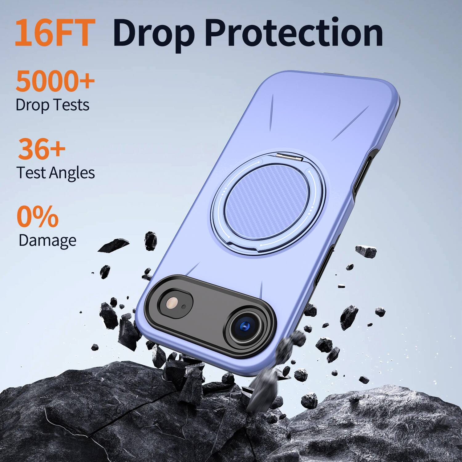 16FT Drop Protection  
5000+ Drop Tests  
36+ Test Angles  
0% Damage