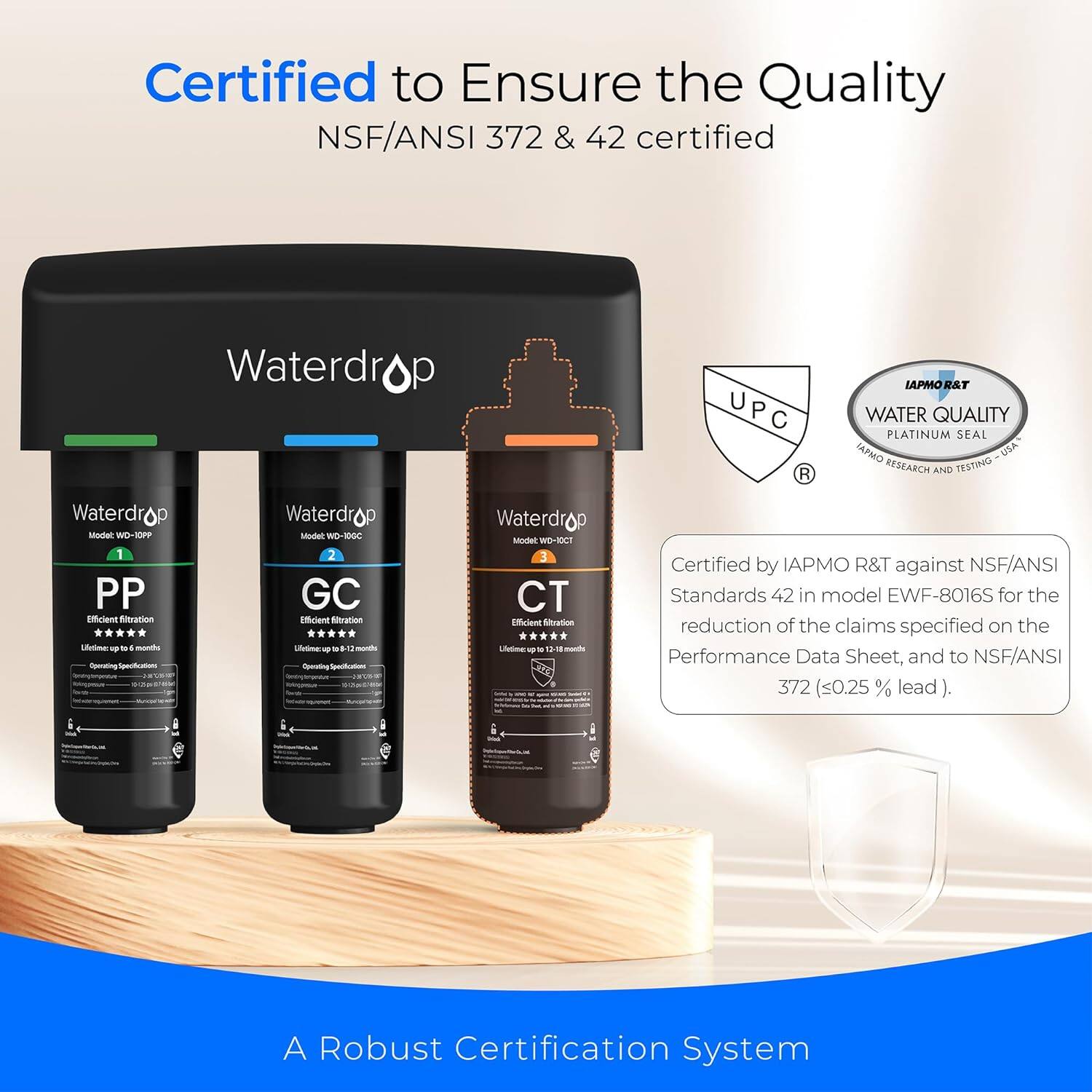 Certified to Ensure the Quality NSF/ANSI 372 & 42 certified Waterdrop UPC R IAPMOR&T WATER QUALITY PLATINUM SEAL IAPMO USA RESEARCH AND OVITE Waterdrop Model WD-1OPF PP Efficient filtration Lifetime up to 12 months Waterdrop Model WD-100C GC Efficient filtration Lifetime up to 13 months Waterdrop Model WD-10CT CT Efficient Filtration Lifetime up to 13 months Certified by IAPMO R&T against NSF/ANSI Standards 42 in model EWF-8016S for the reduction of the claims specified on the Performance Data Sheet, and to NSF/ANSI 372 (<0.25 % lead) A Robust Certification System
