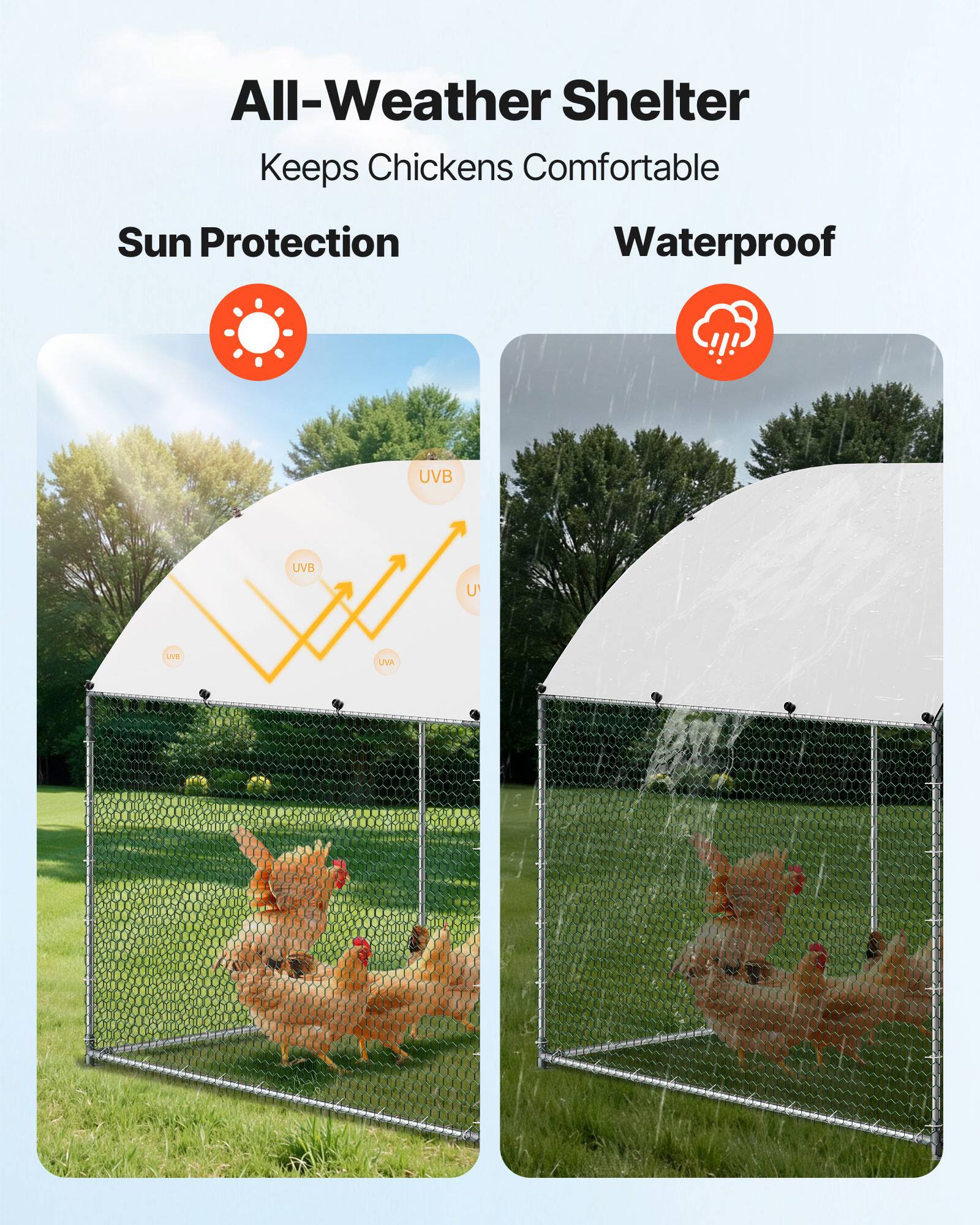 All-Weather Shelter Keeps Chickens Comfortable Sun Protection Waterproof !!! UVB UVB UVA
