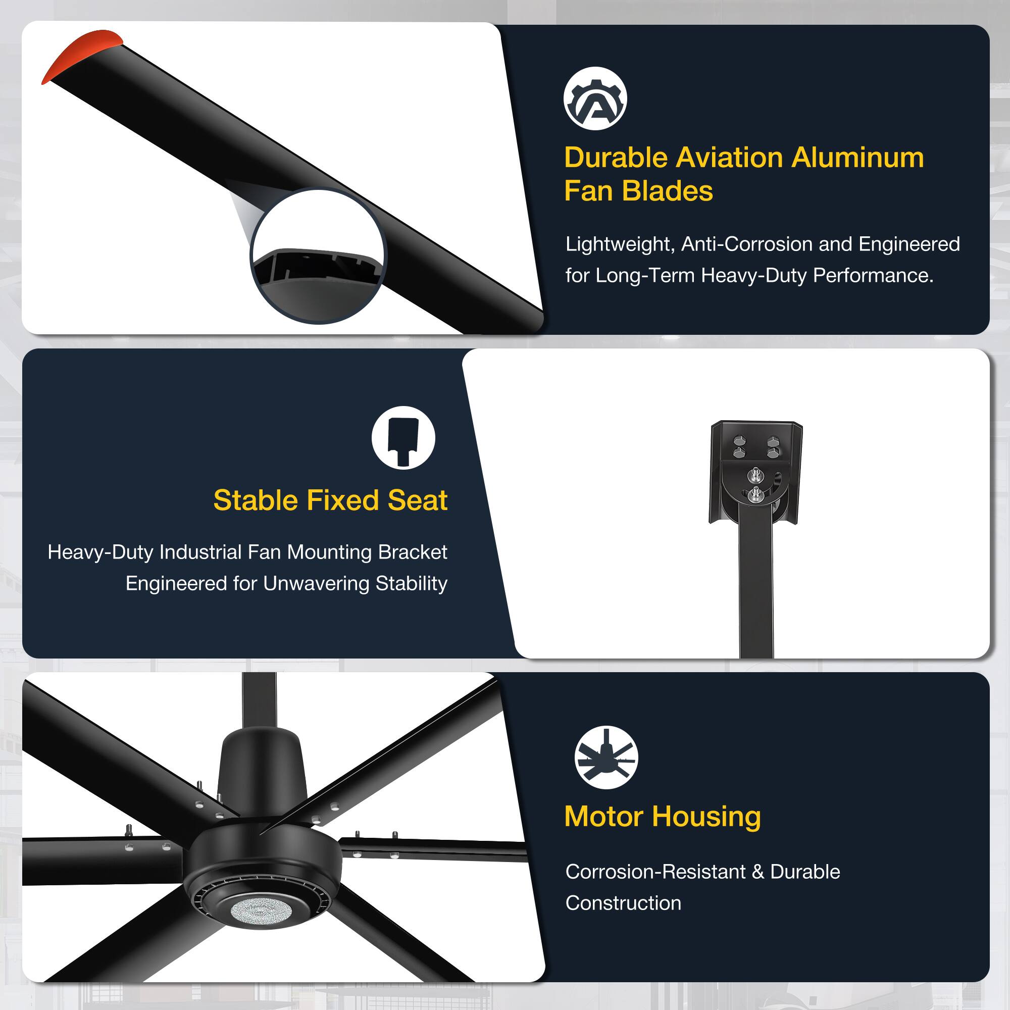 Durable Aviation Aluminum Fan Blades Lightweight, Anti-Corrosion and Engineered for Long-Term Heavy-Duty Performance. Stable Fixed Seat Heavy-Duty Industrial Fan Mounting Bracket Engineered for Unwavering Stability. Motor Housing Corrosion-Resistant & Durable Construction