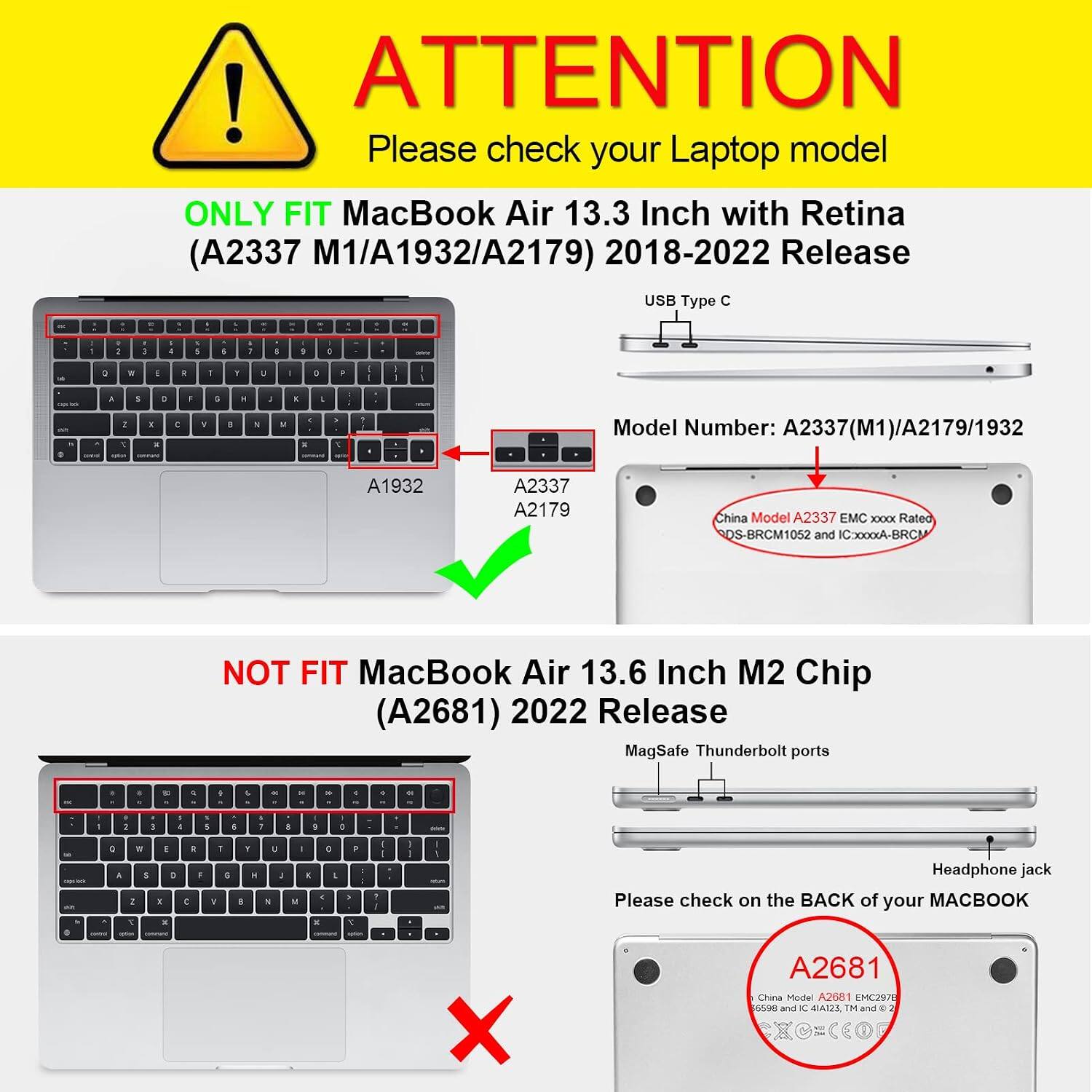 ! ATTENTION Please check your Laptop model ONLY FIT MacBook Air 13.3 Inch with Retina (A2337 M1/A1932/A2179) 2018-2022 Release USB Type C

Model Number: A2337(M1)/A2179/1932
A1932
A2337 A2179
China Model A2337 EMC XXXX Rated DS-BRCM1052 and IC:xxxA-BRCM

NOT FIT MacBook Air 13.6 Inch M2 Chip (A2681) 2022 Release MagSafe Thunderbolt ports

China Model A2681 EMC297E 55598 and IC 41A123 IN

Please check on the BACK of your MACBOOK