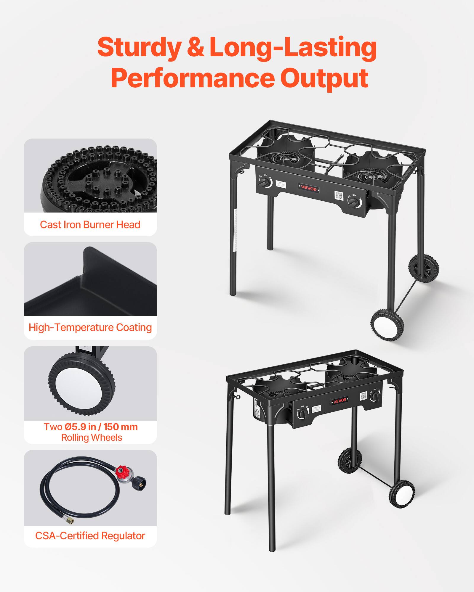Sturdy & Long-Lasting Performance Output

- Cast Iron Burner Head
- High-Temperature Coating
- Two 05.9 in / 150 mm Rolling Wheels
- CSA-Certified Regulator