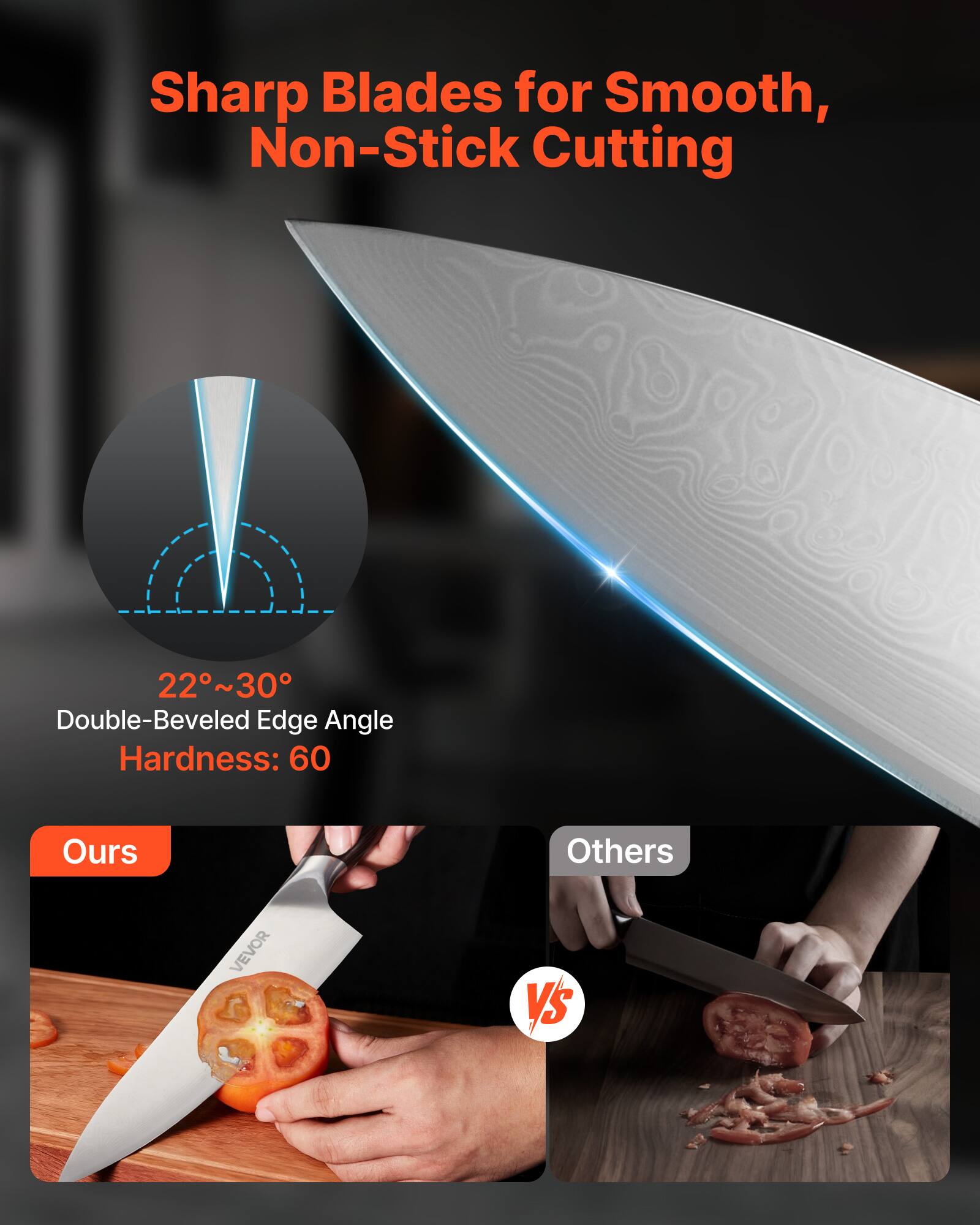Sharp Blades for Smooth, Non-Stick Cutting

22°~30° Double-Beveled Edge Angle Hardness: 60

Ours vs Others
