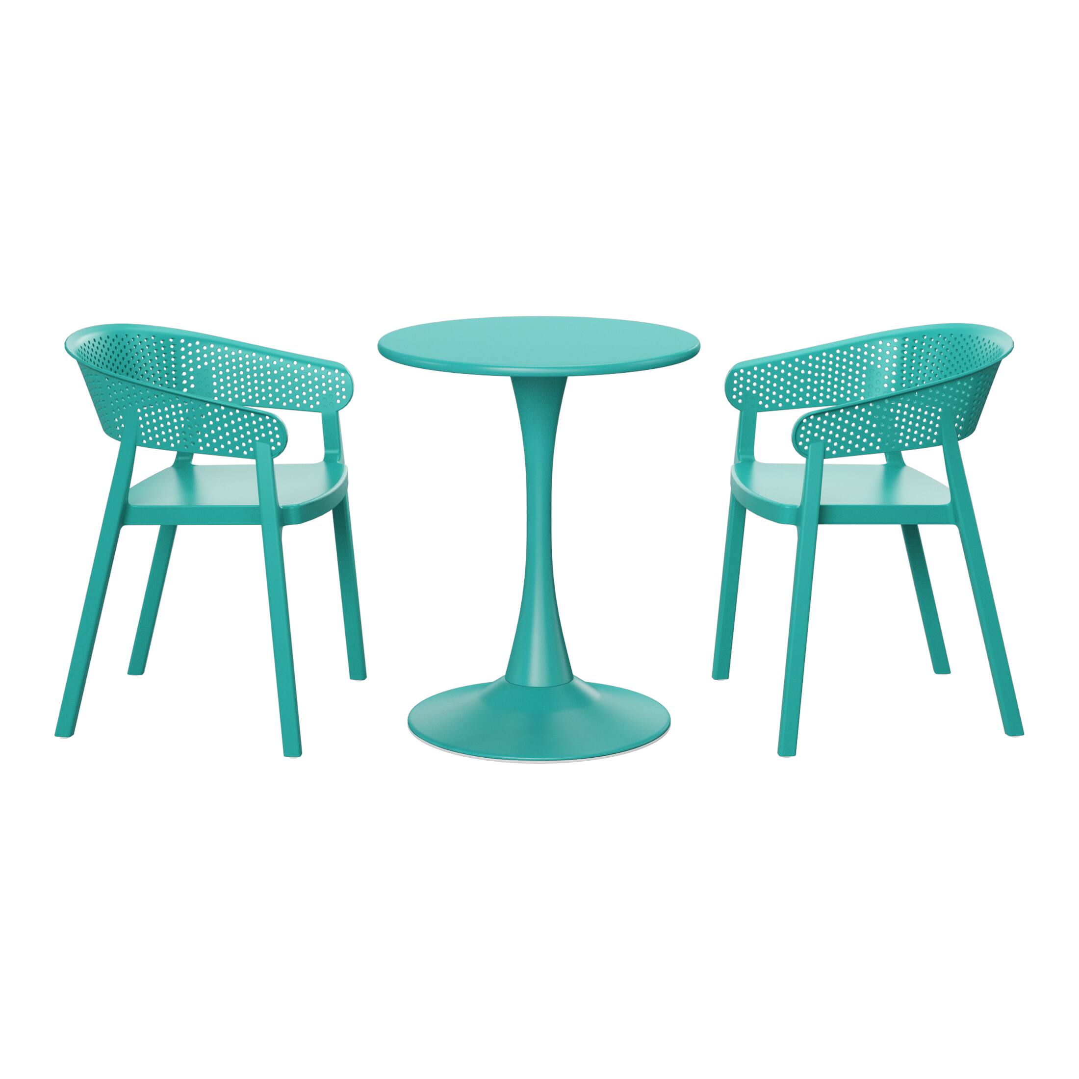 Turquoise