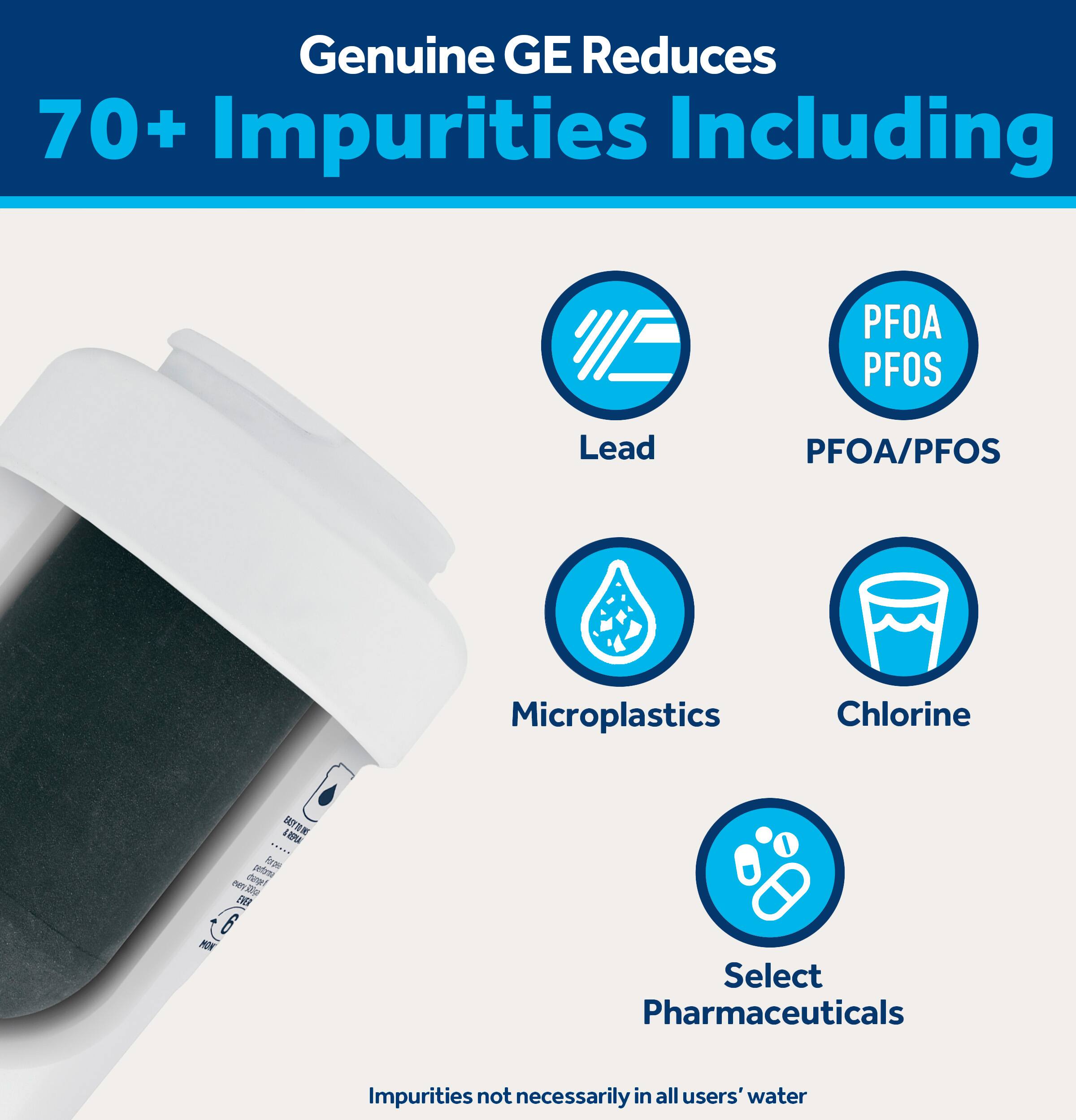 Genuine GE Reduces 70+ Impurities Including

- Lead
- PFOA/PFOS
- Microplastics
- Chlorine
- Select Pharmaceuticals

Impurities not necessarily in all users' water