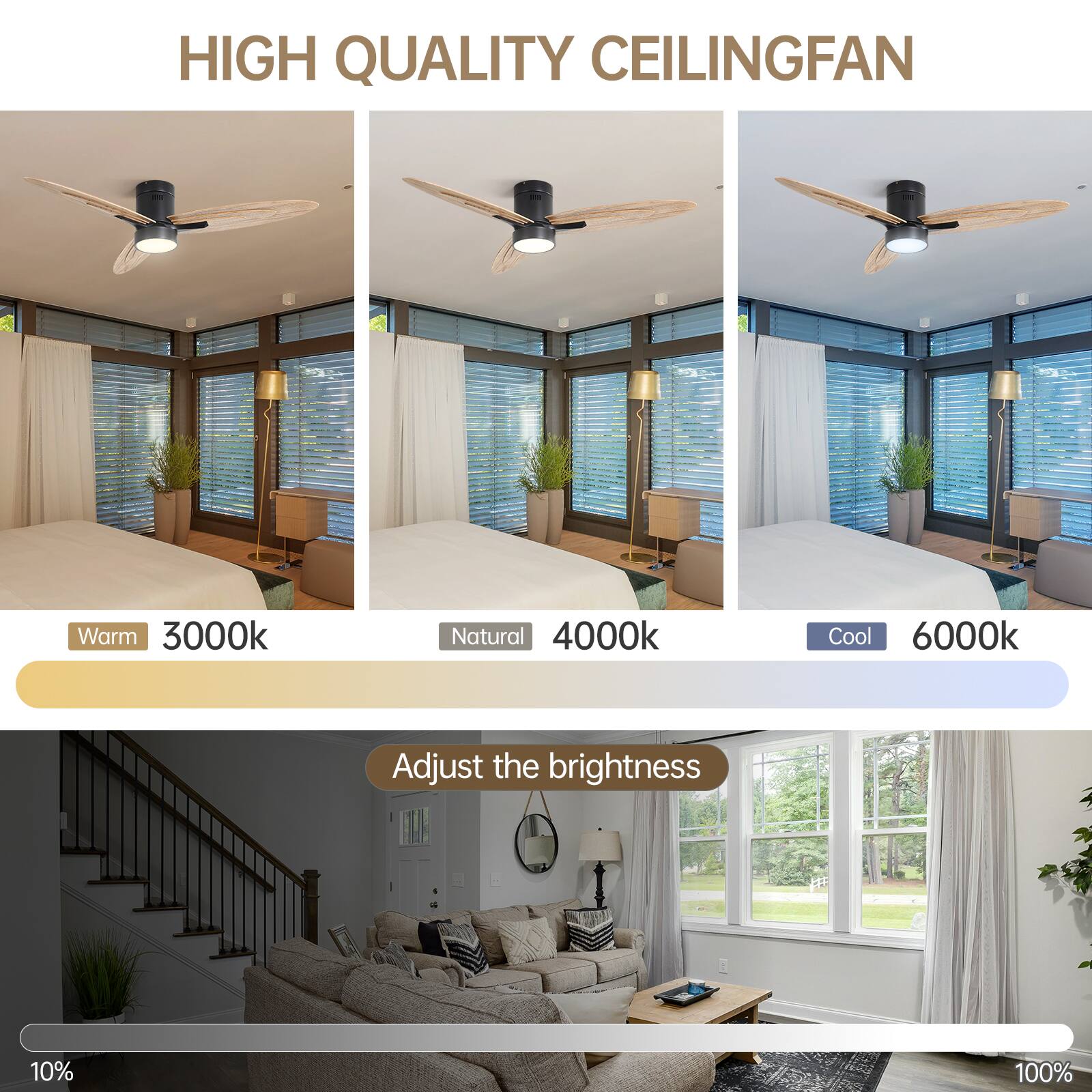 HIGH QUALITY CEILING FAN

Warm 3000k  
Natural 4000k  
Cool 6000k  

Adjust the brightness  
10% 100%