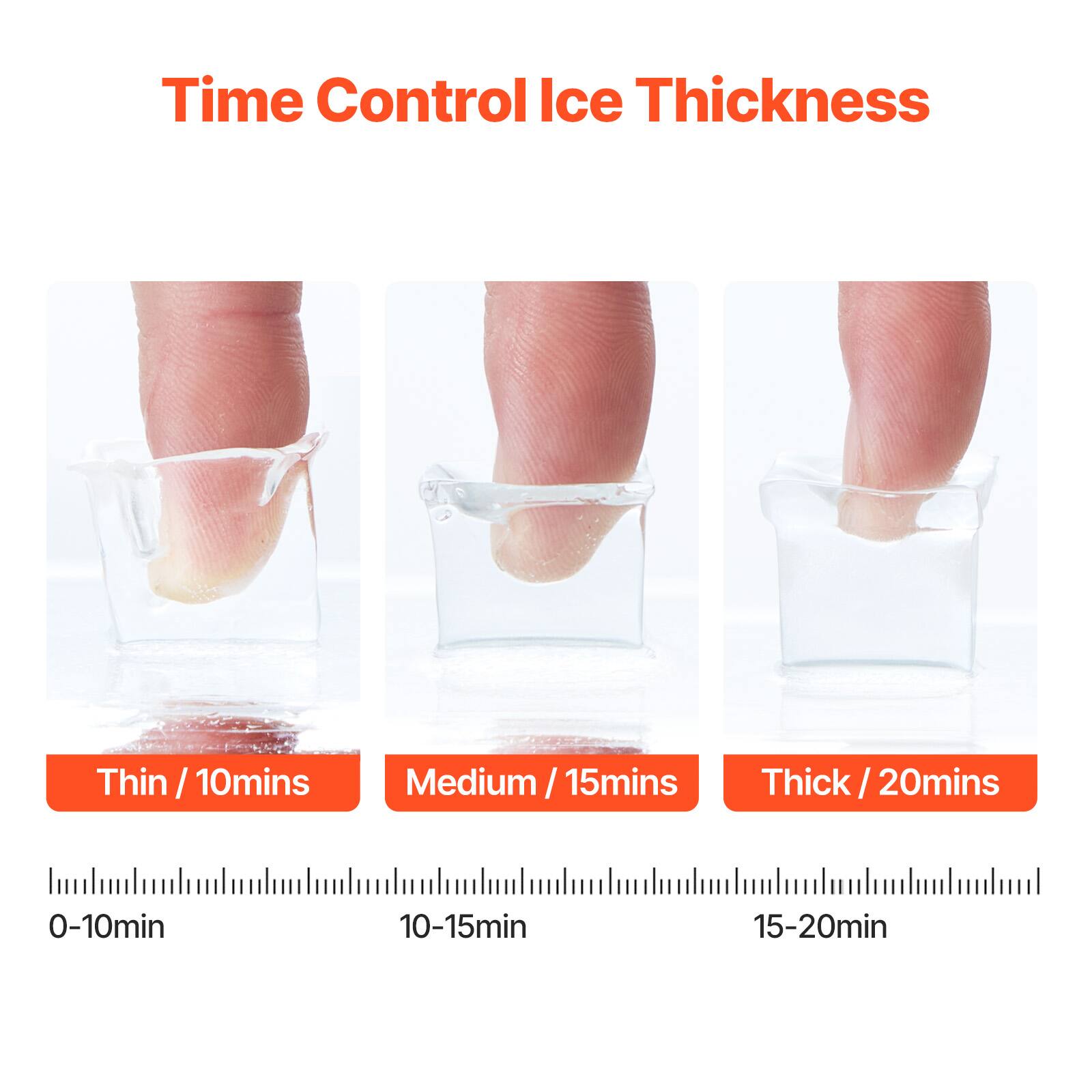 Time Control Ice Thickness

Thin / 10mins  
Medium / 15mins  
Thick / 20mins  

0-10min  
10-15min  
15-20min
