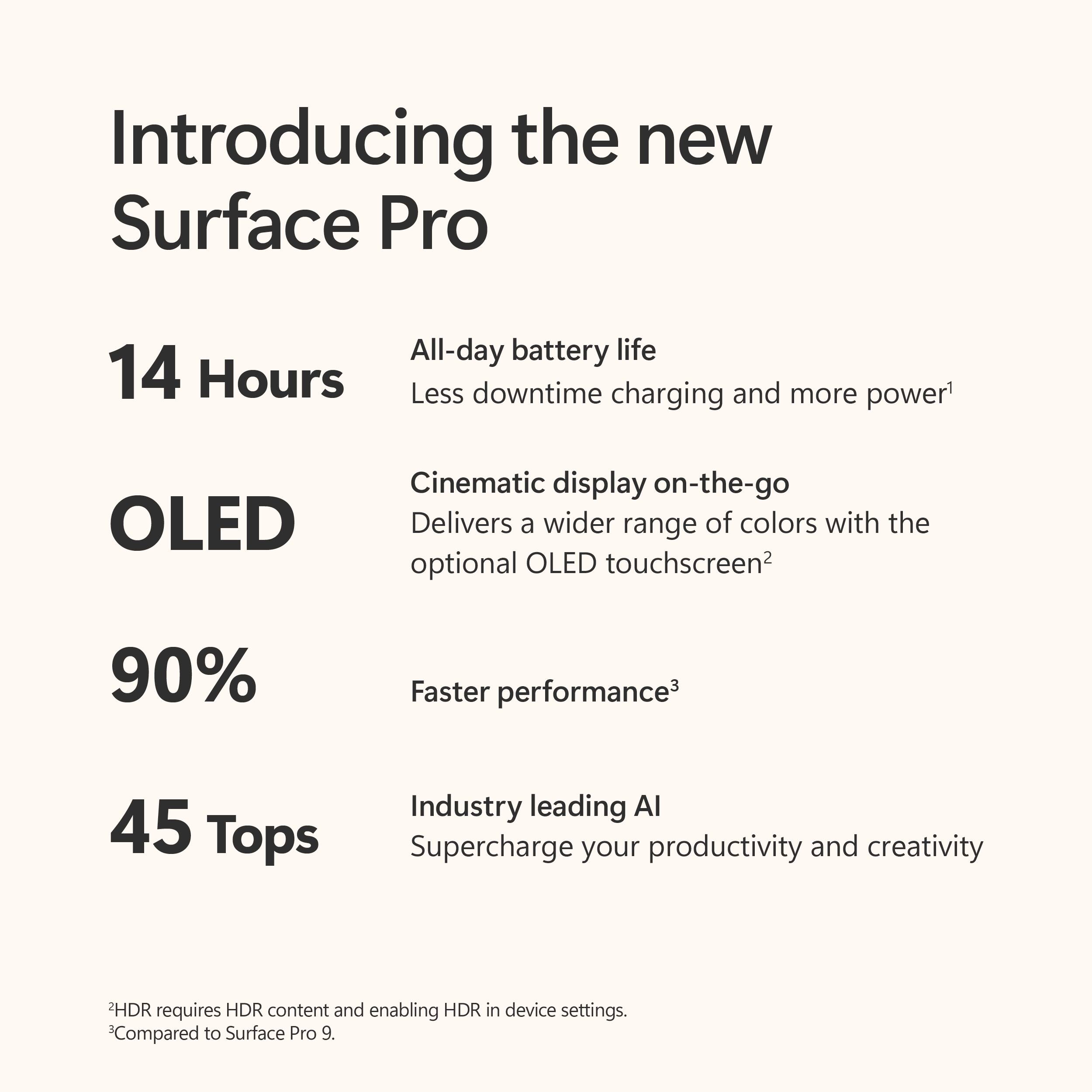 Introducing the new Surface Pro

14 Hours
All-day battery life
Less downtime charging and more power¹

OLED
Cinematic display on-the-go
Delivers a wider range of colors with the optional OLED touchscreen²

90%
Faster performance³

45 Tops
Industry leading AI
Supercharge your productivity and creativity

¹HDR requires HDR content and enabling HDR in device settings.
²Compared to Surface Pro 9.
