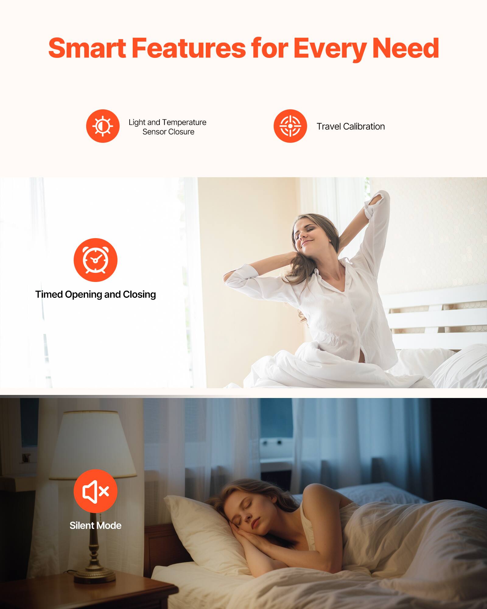 Smart Features for Every Need

- Light and Temperature Sensor Closure
- Travel Calibration
- Timed Opening and Closing
- Silent Mode