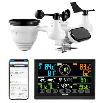 m:30
wunderground.com
m Sesme Lanotome aTacs - - - - - - F AN - - - - - - -.. - A-Youtong A 7 in 1 KKSHILL C18 FORECAST T L EITY aS Station Summary Onriecipitated 4 - ag CURENT CONEITIONS P 72.5 WINE 4 NNE GUST Peats Lie . 00 mp 217 OUT WIND IN F AVD F . il 84.07 N - N 83.3 I E % W d % S 62% FORECAST T RAIN TVENI A a 5 5 FRI 0.0 LIGHT UVI 2 -N ABSULUTE RARO ME PM 72 0 LAPE 4:27 29.58 - SET TEMPITO RAIN WIND/+ BAROI ALERT MAX/MIN CHANNEL DEMECRNVT SI. > PROE ATE -- m VEVOR