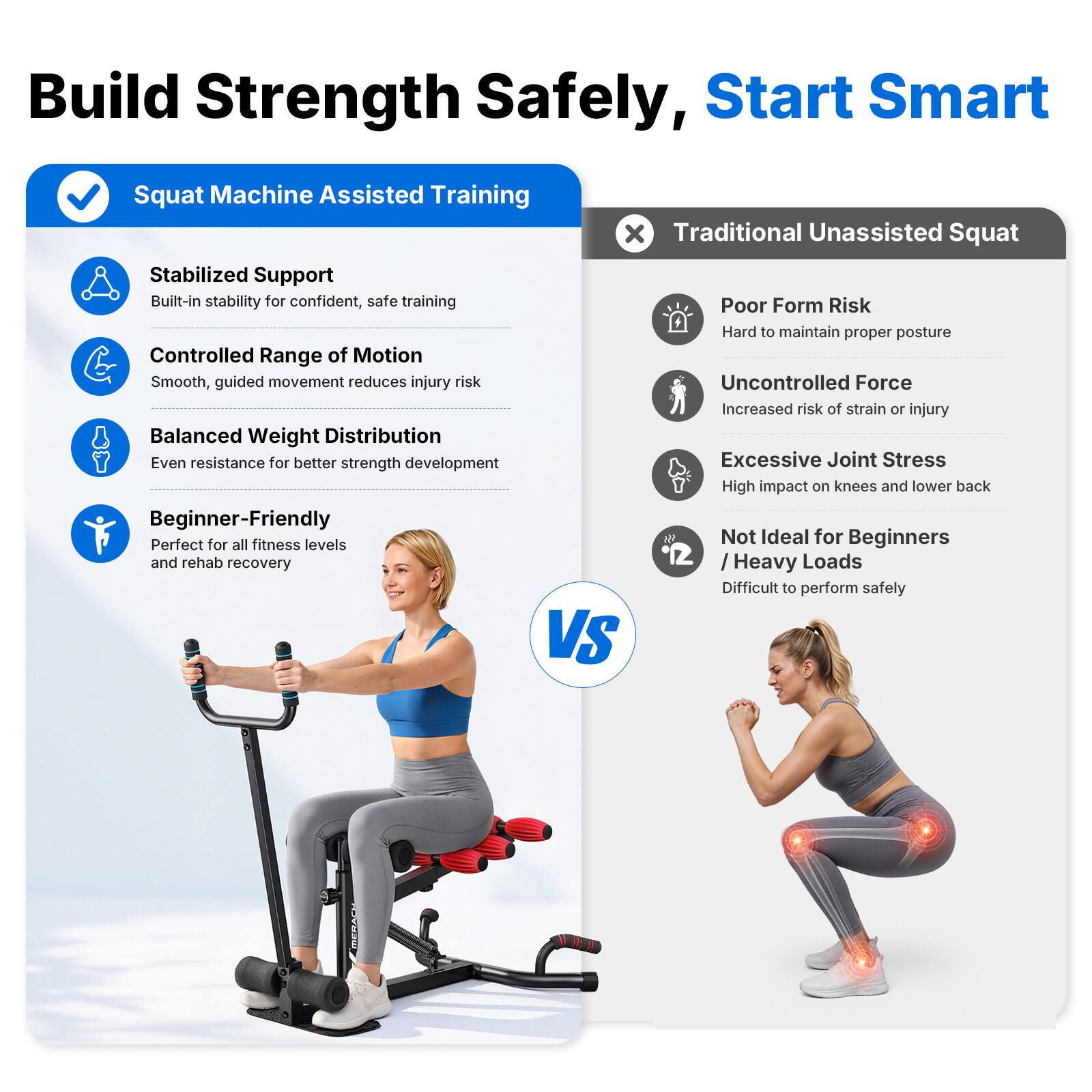 Build Strength Safely, Start Smart

Squat Machine Assisted Training

- Stabilized Support
  - Built-in stability for confident, safe training

- Controlled Range of Motion
  - Smooth, guided movement reduces injury risk

- Balanced Weight Distribution
  - Even resistance for better strength development

- Beginner-Friendly
  - Perfect for all fitness levels and rehab recovery

Traditional Unassisted Squat

- Poor Form Risk
  - Hard to maintain proper posture

- Uncontrolled Force
  - Increased risk of strain or injury

- Excessive Joint Stress
  - High impact on knees and lower back

- Not Ideal for Beginners

- Heavy Loads
  - Difficult to perform safely