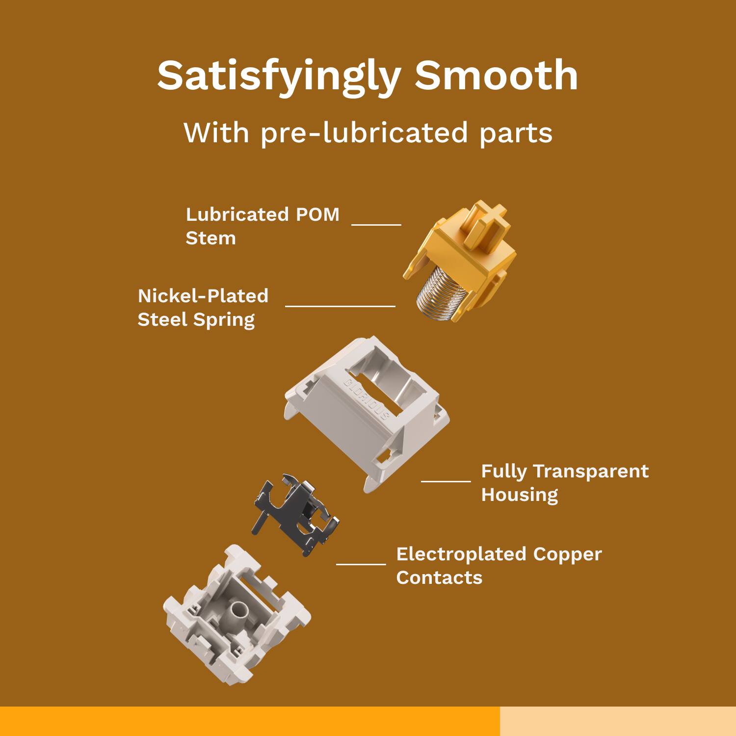 Satisfyingly Smooth With pre-lubricated parts: Lubricated PO Stem, Nickel-Plated Steel Spring, Fully Transparent Housing, Electroplated Copper Contacts.