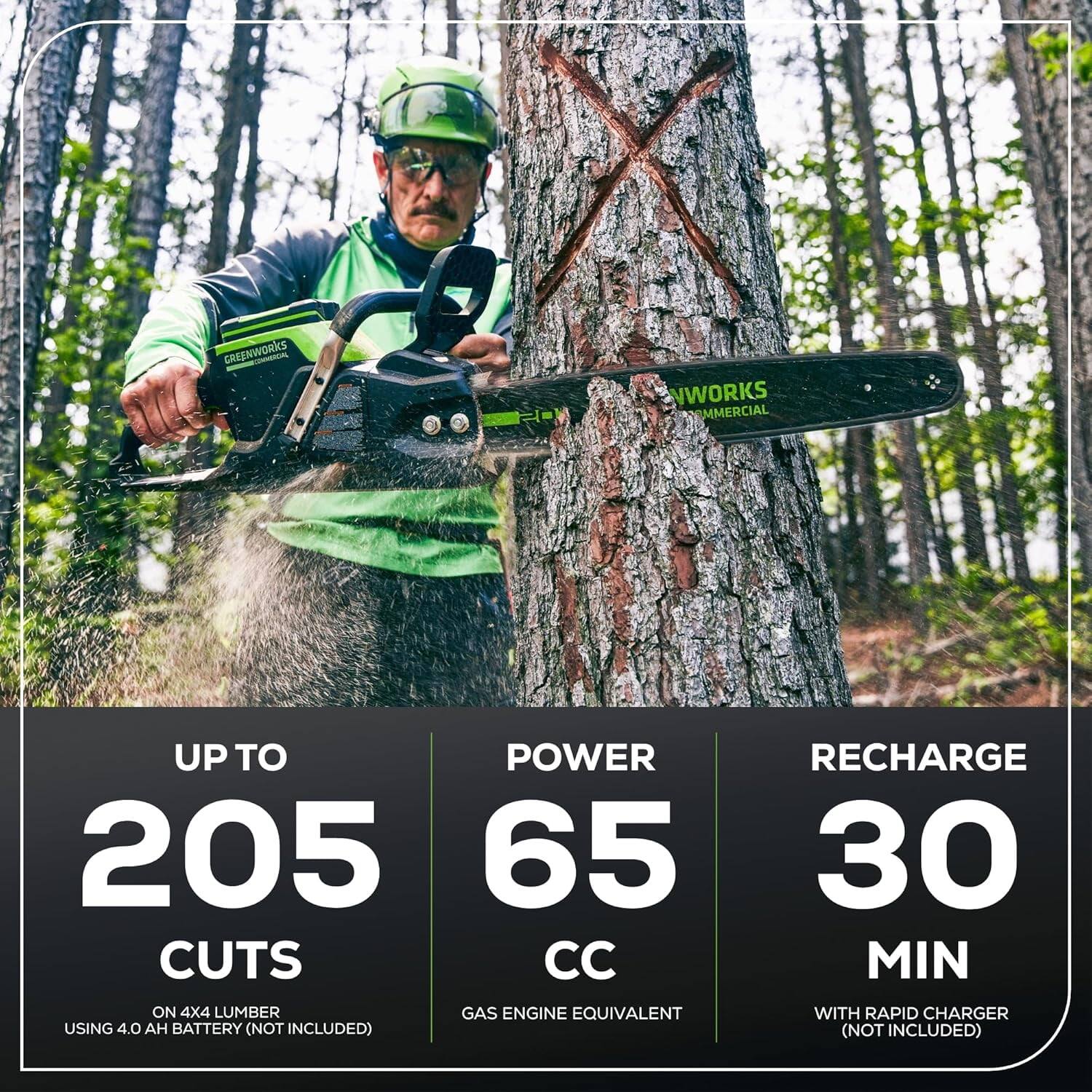 GREENWORKS COMMERCIAL

UP TO 205 CUTS  
ON 4X4 LUMBER  
USING 4.0 AH BATTERY (NOT INCLUDED)

POWER 65 CC  
GAS ENGINE EQUIVALENT

RECHARGE 30 MIN  
WITH RAPID CHARGER (NOT INCLUDED)
