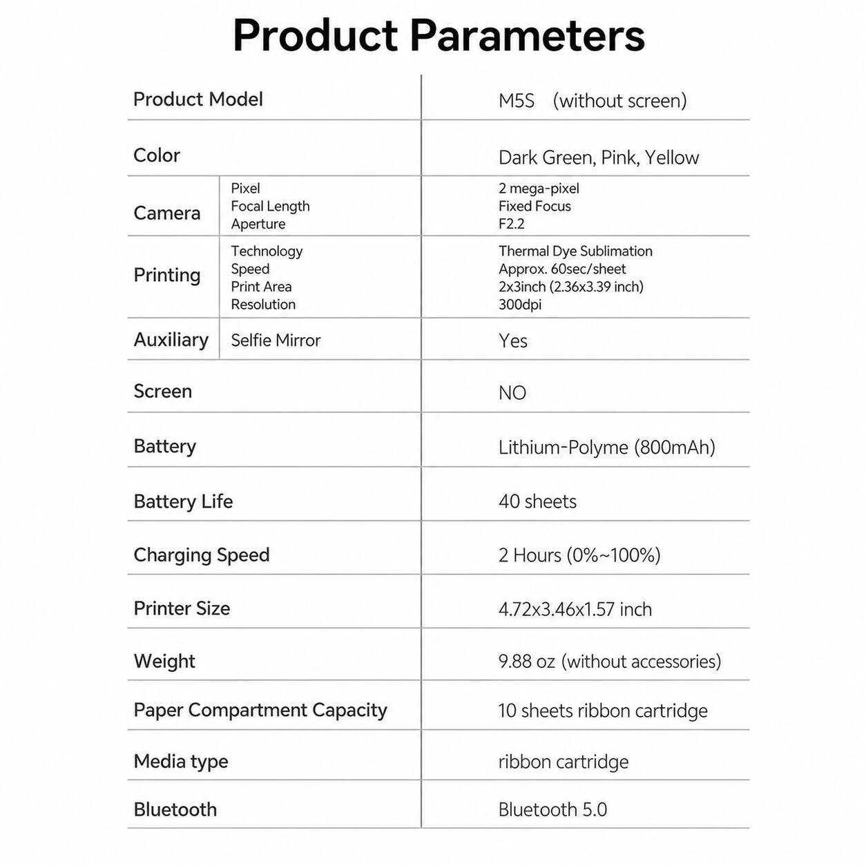 Product Parameters

Product Model
M5S (without screen)

Color
Dark Green, Pink, Yellow

Camera
Pixel: 2 mega-pixel
Focal Length: Fixed Focus
Aperture: F2.2

Printing
Technology: Thermal Dye Sublimation
Speed: Approx. 60sec/sheet
Print Area: 2x3inch (2.36x3.39 inch)
Resolution: 300dpi

Auxiliary
Selfie Mirror: Yes

Screen
NO

Battery
Lithium-Polymer (800mAh)

Battery Life
40 sheets

Charging Speed
2 Hours (0%~100%)

Printer Size
4.72x3.46x1.57 inch

Weight
9.88 oz (without accessories)

Paper Compartment Capacity
10 sheets ribbon cartridge

Media type
ribbon cartridge

Bluetooth
Bluetooth 5.0